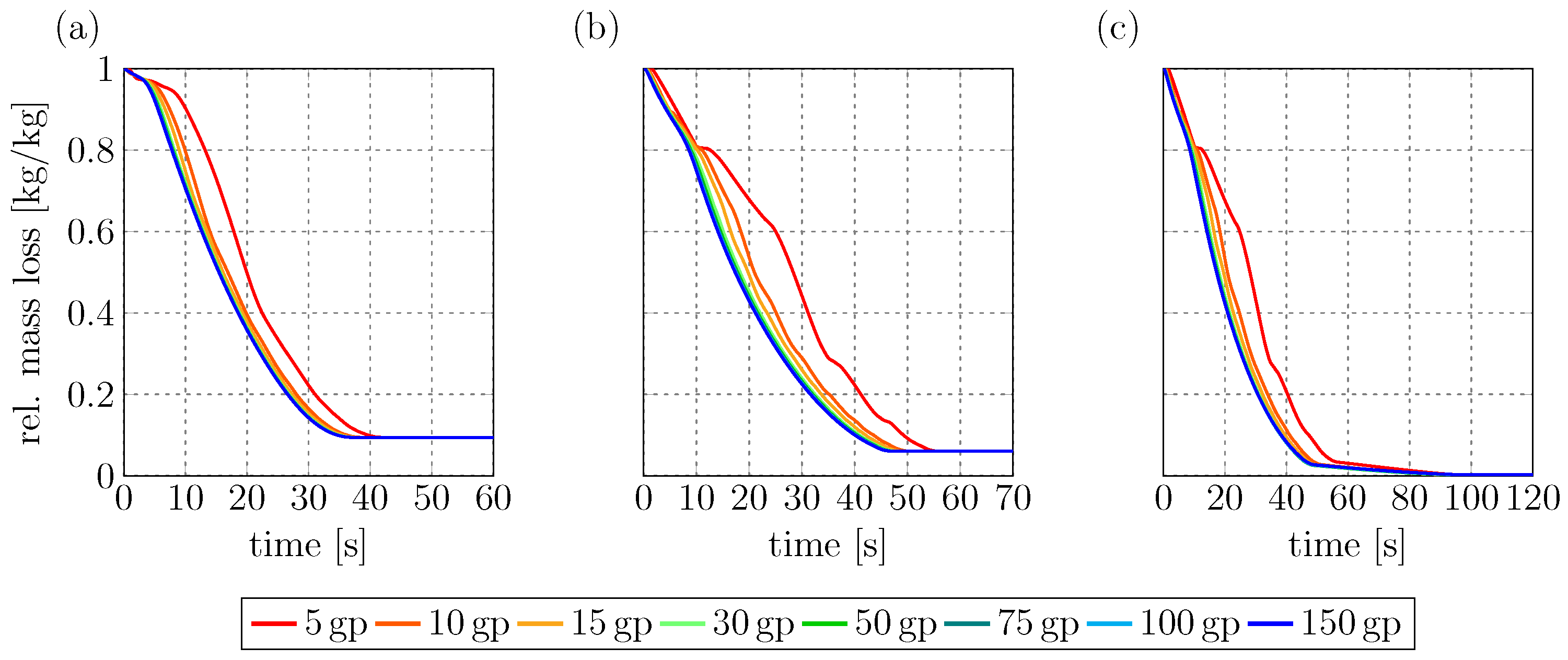 Energies 18 04038 g002