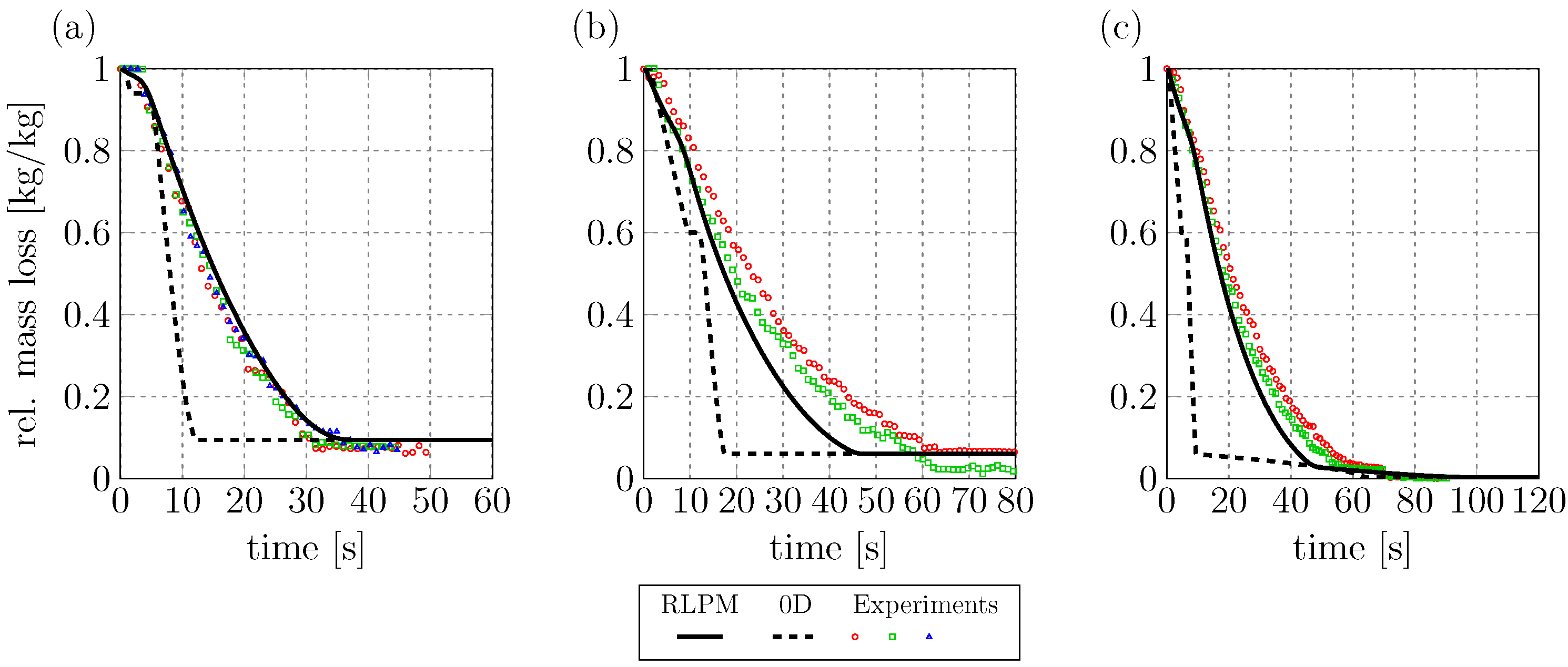 Energies 18 04038 g003
