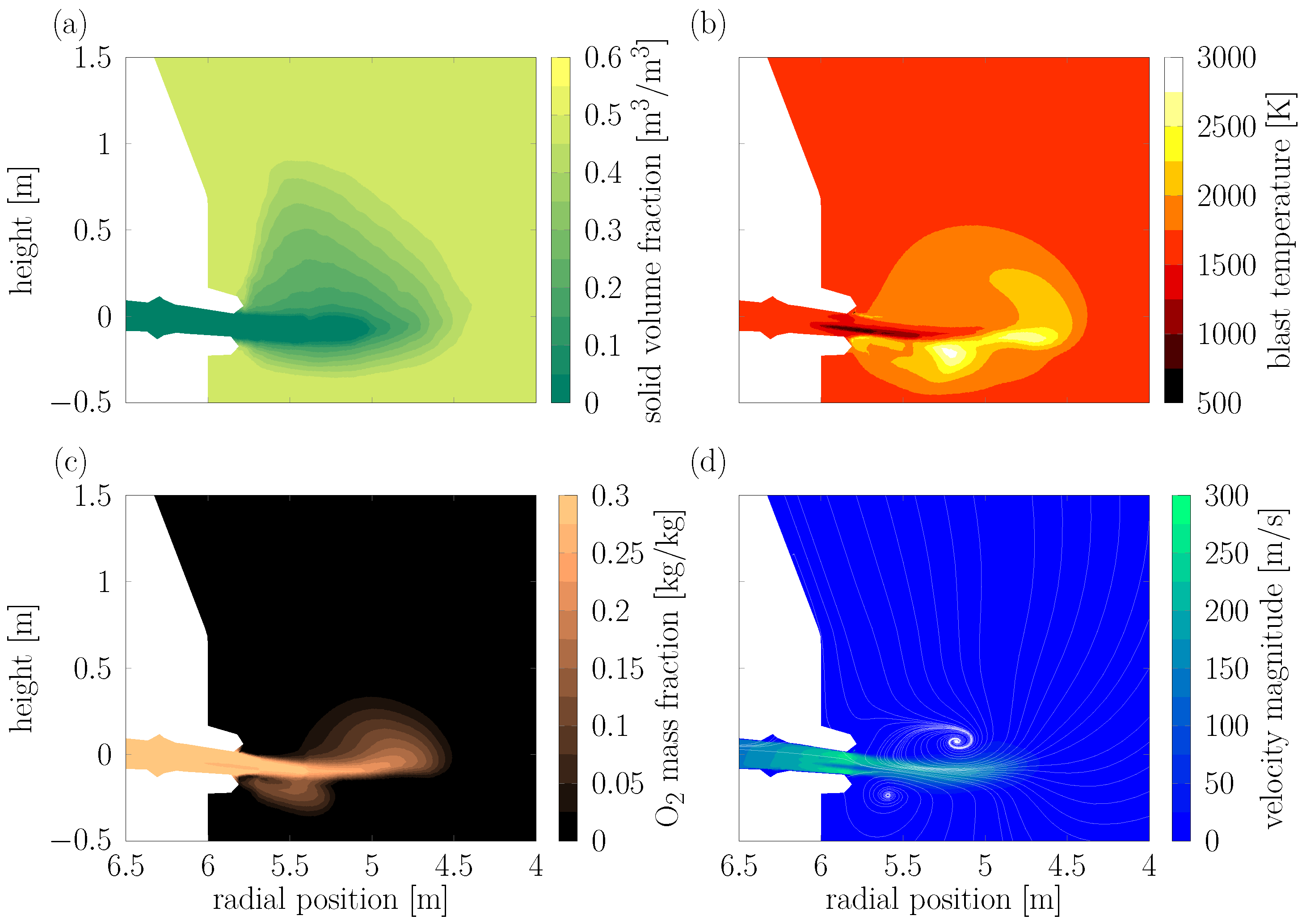 Energies 18 04038 g006