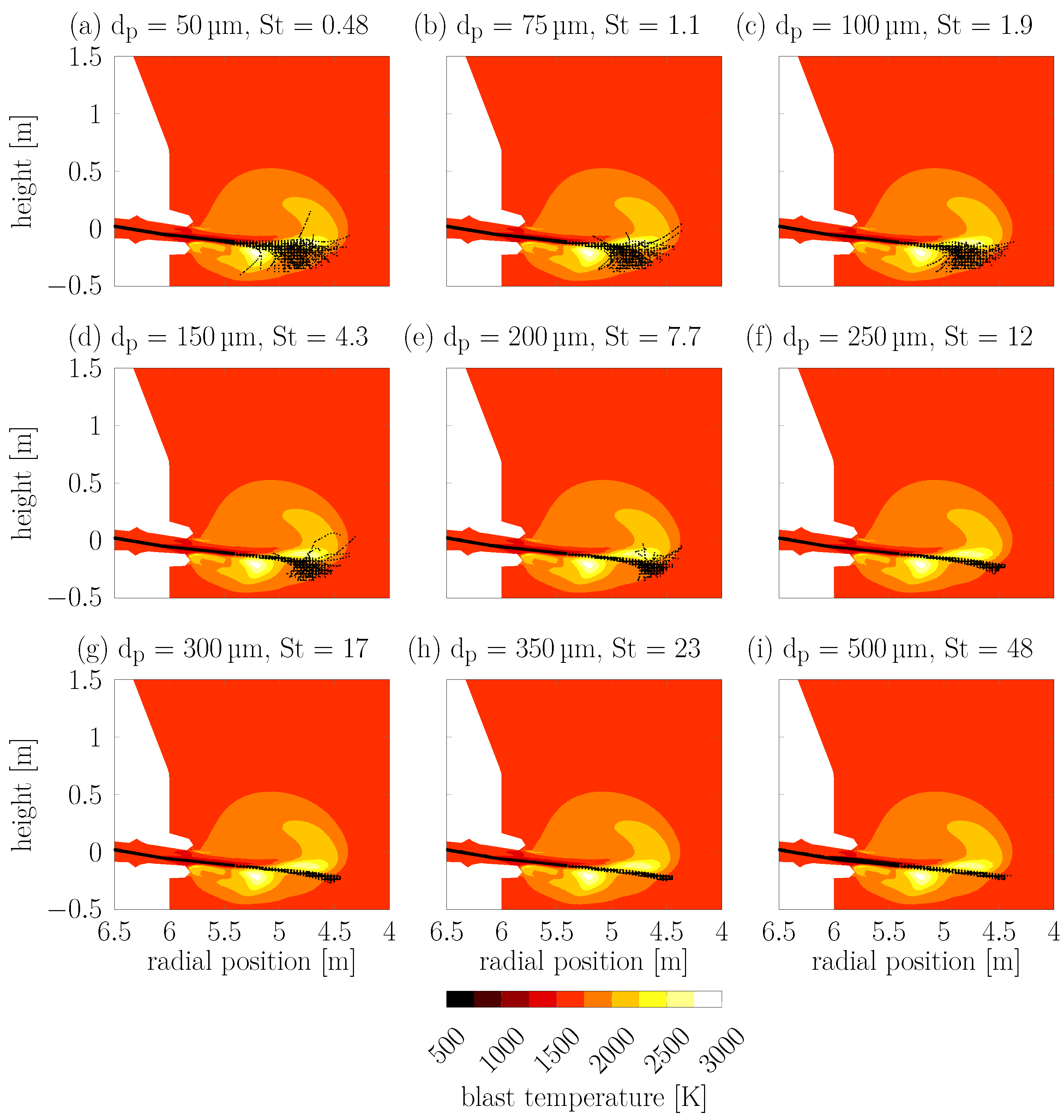 Energies 18 04038 g007