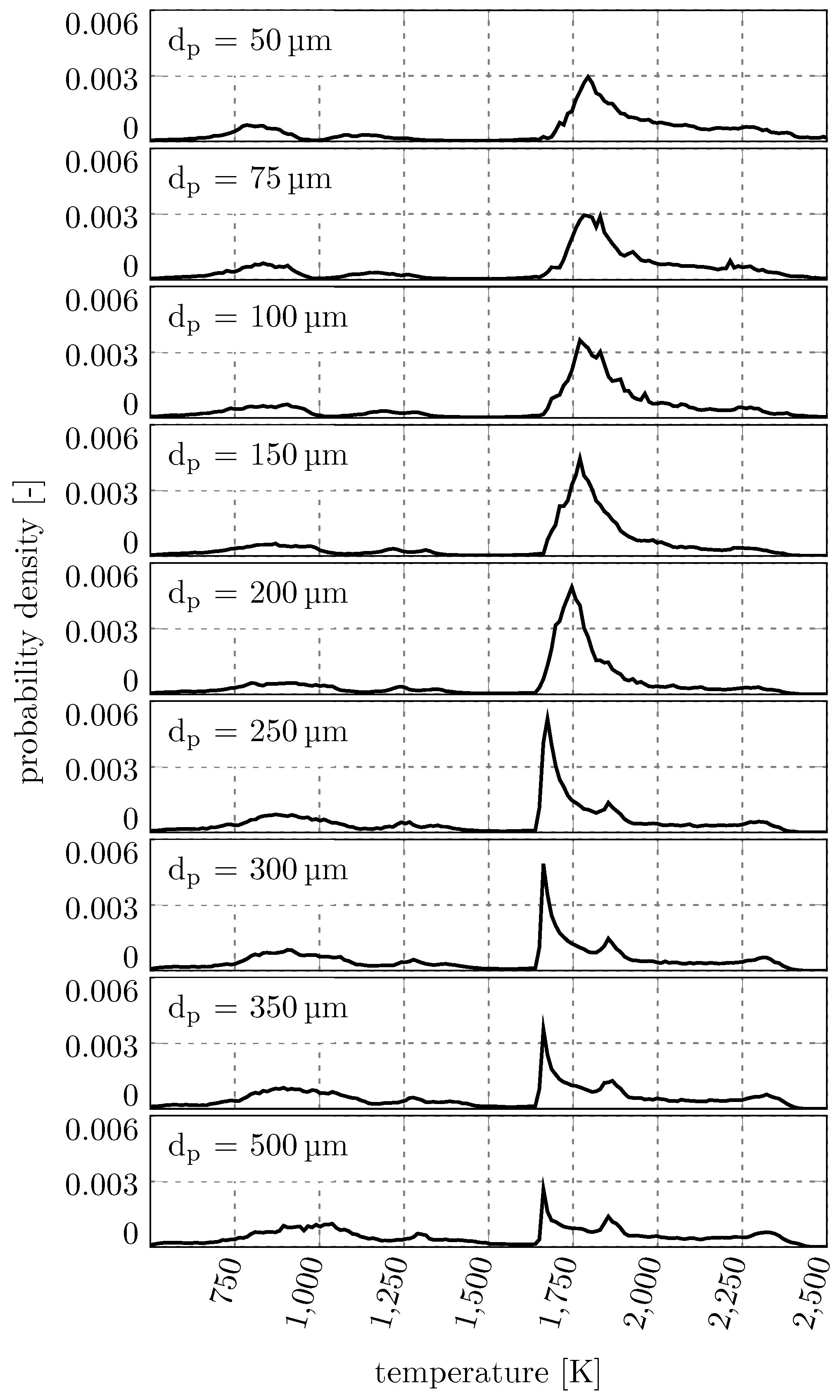Energies 18 04038 g008