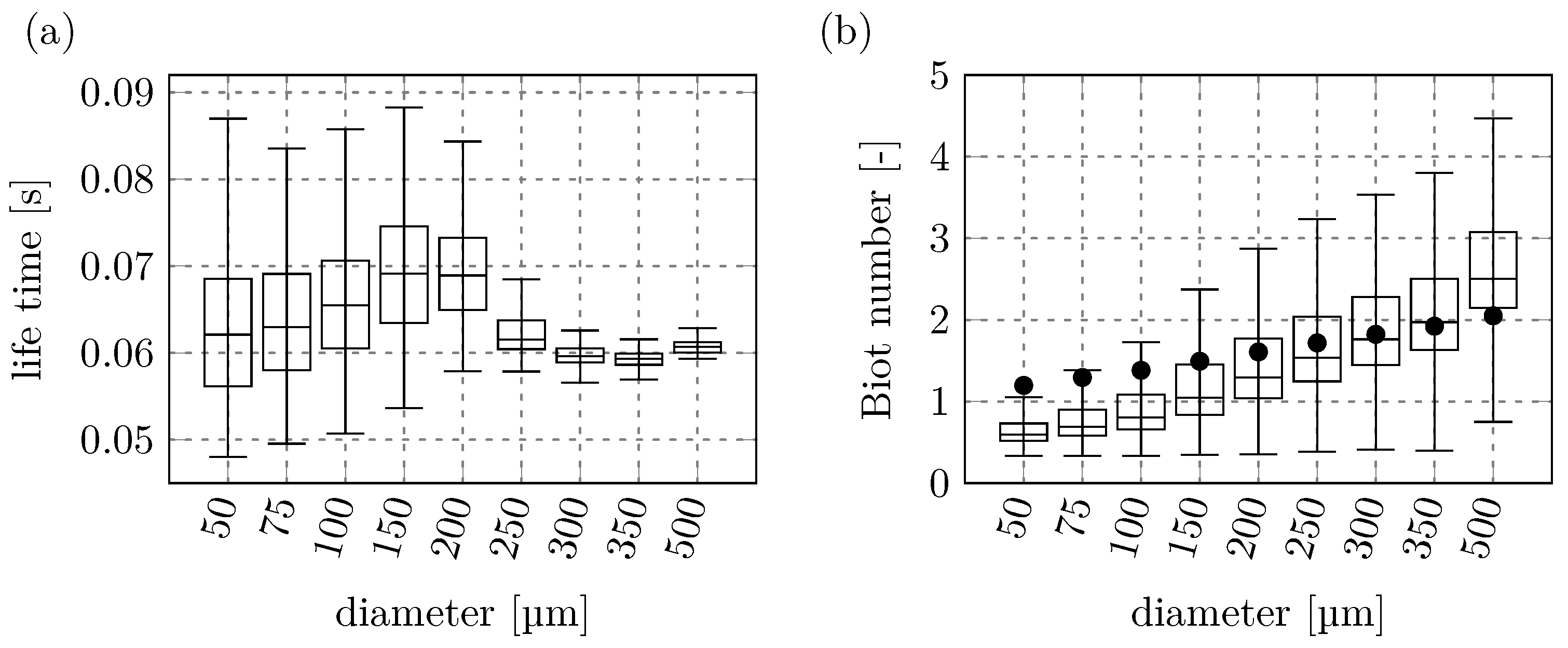 Energies 18 04038 g009