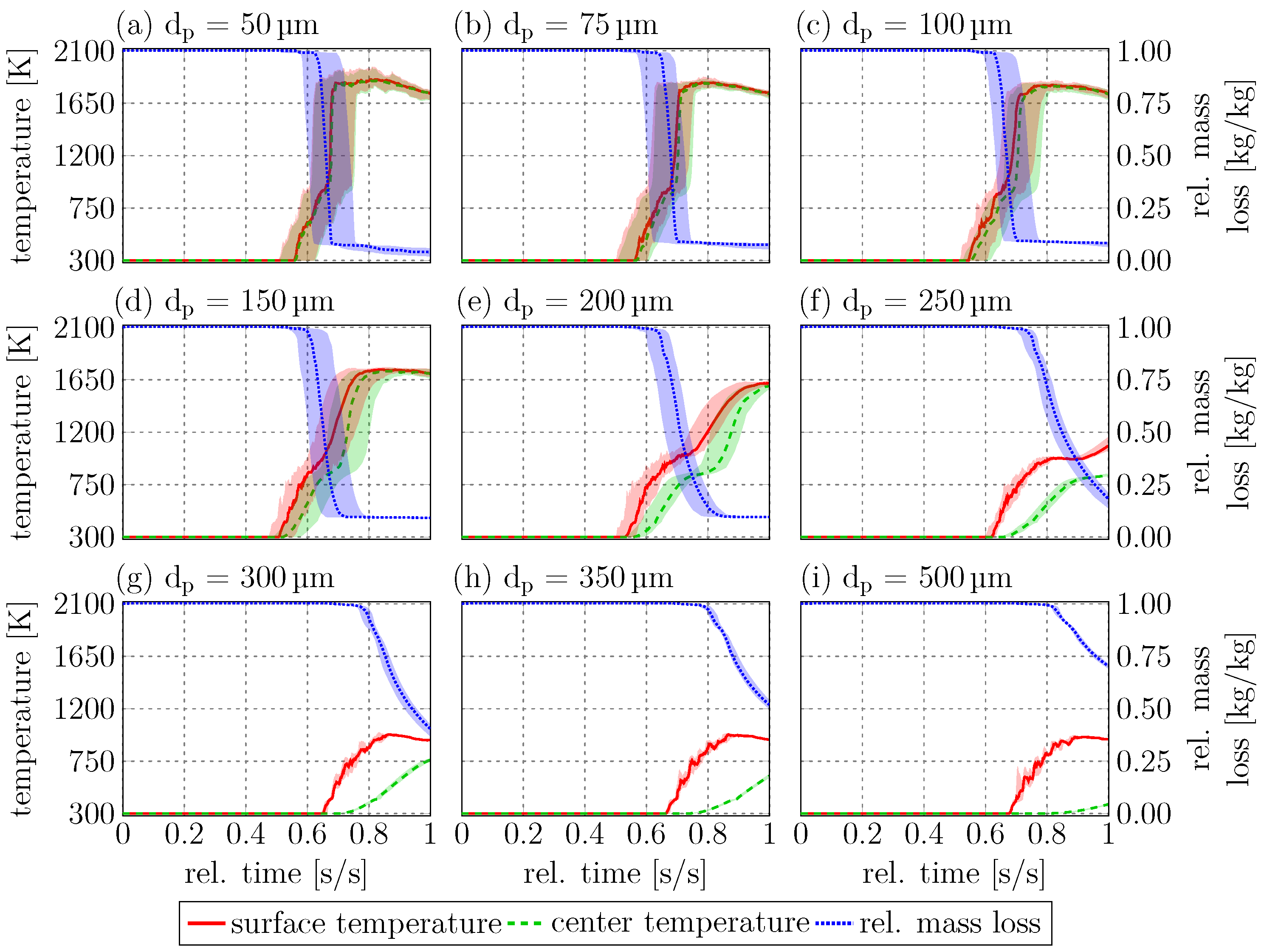 Energies 18 04038 g010