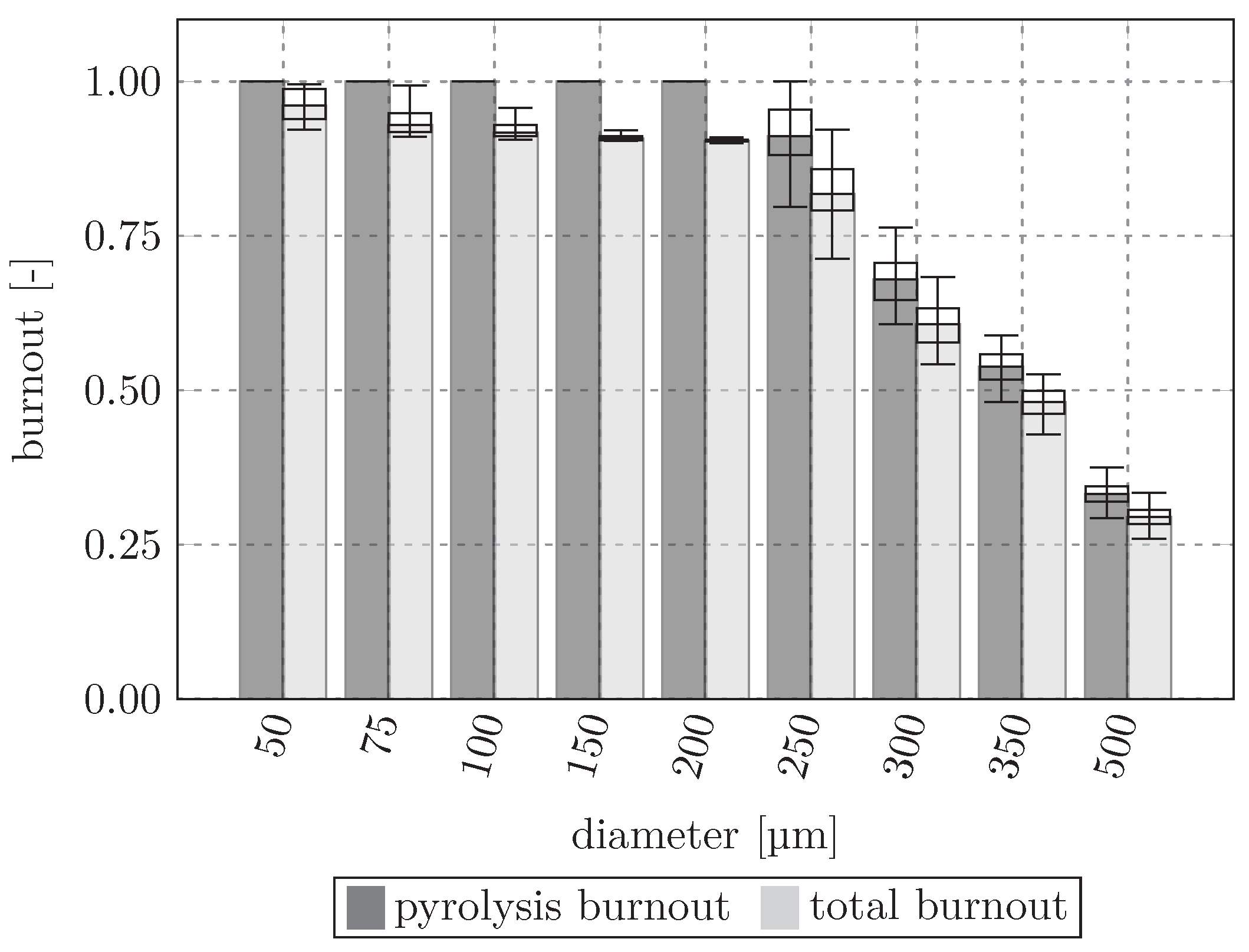 Energies 18 04038 g011