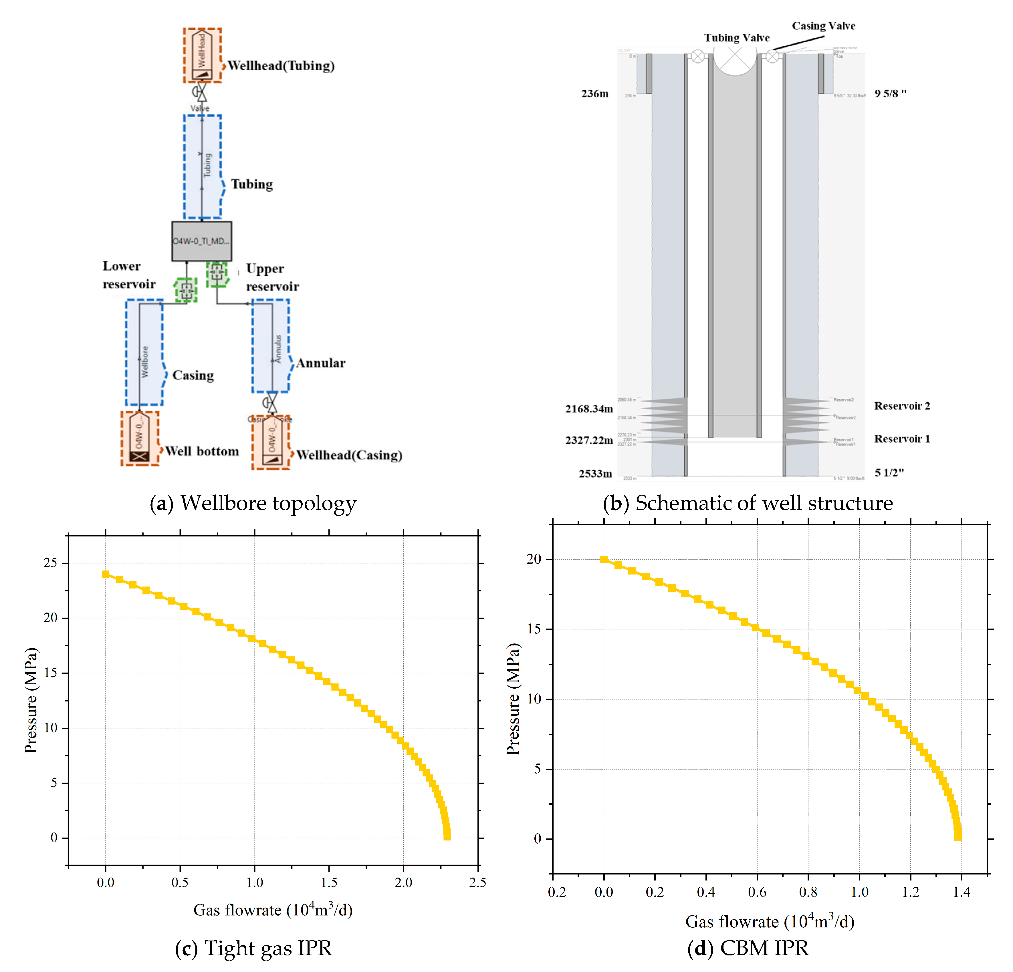 Energies 18 04039 g002