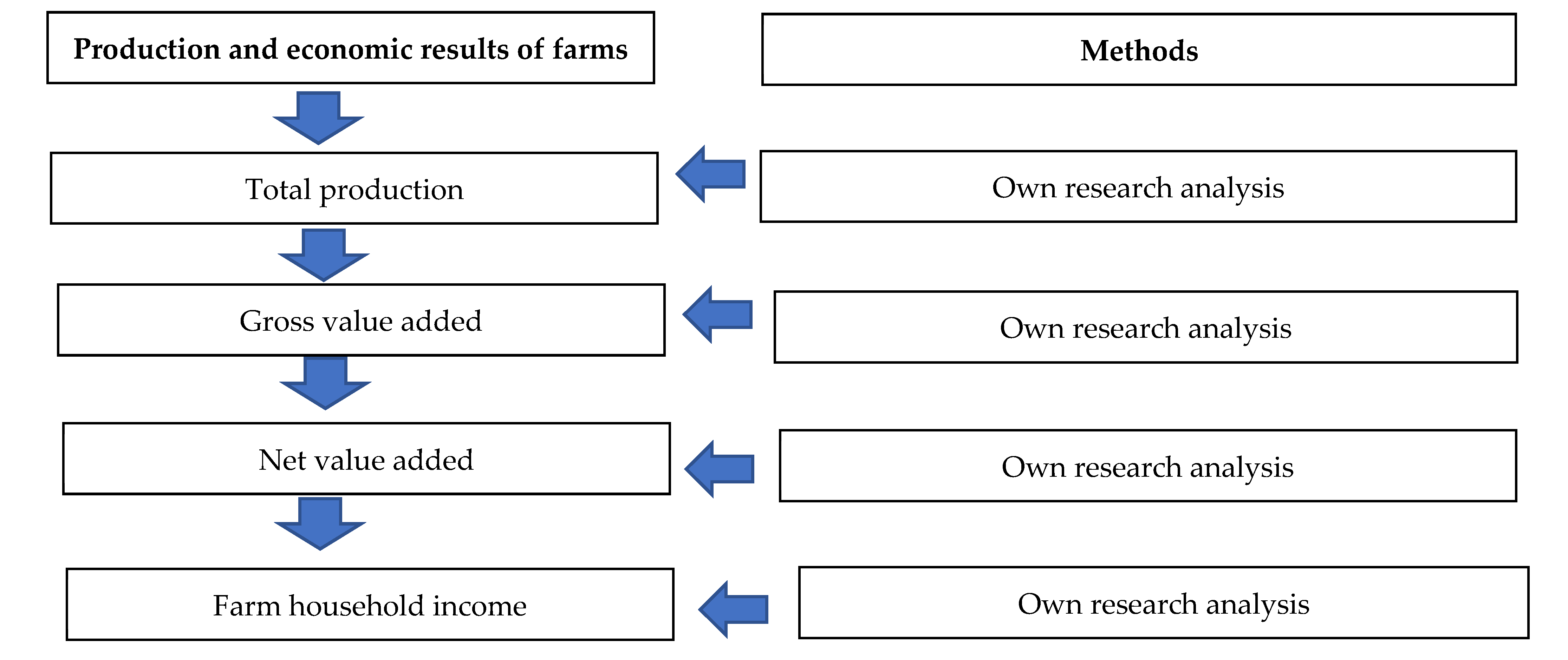 Energies 18 04042 g002