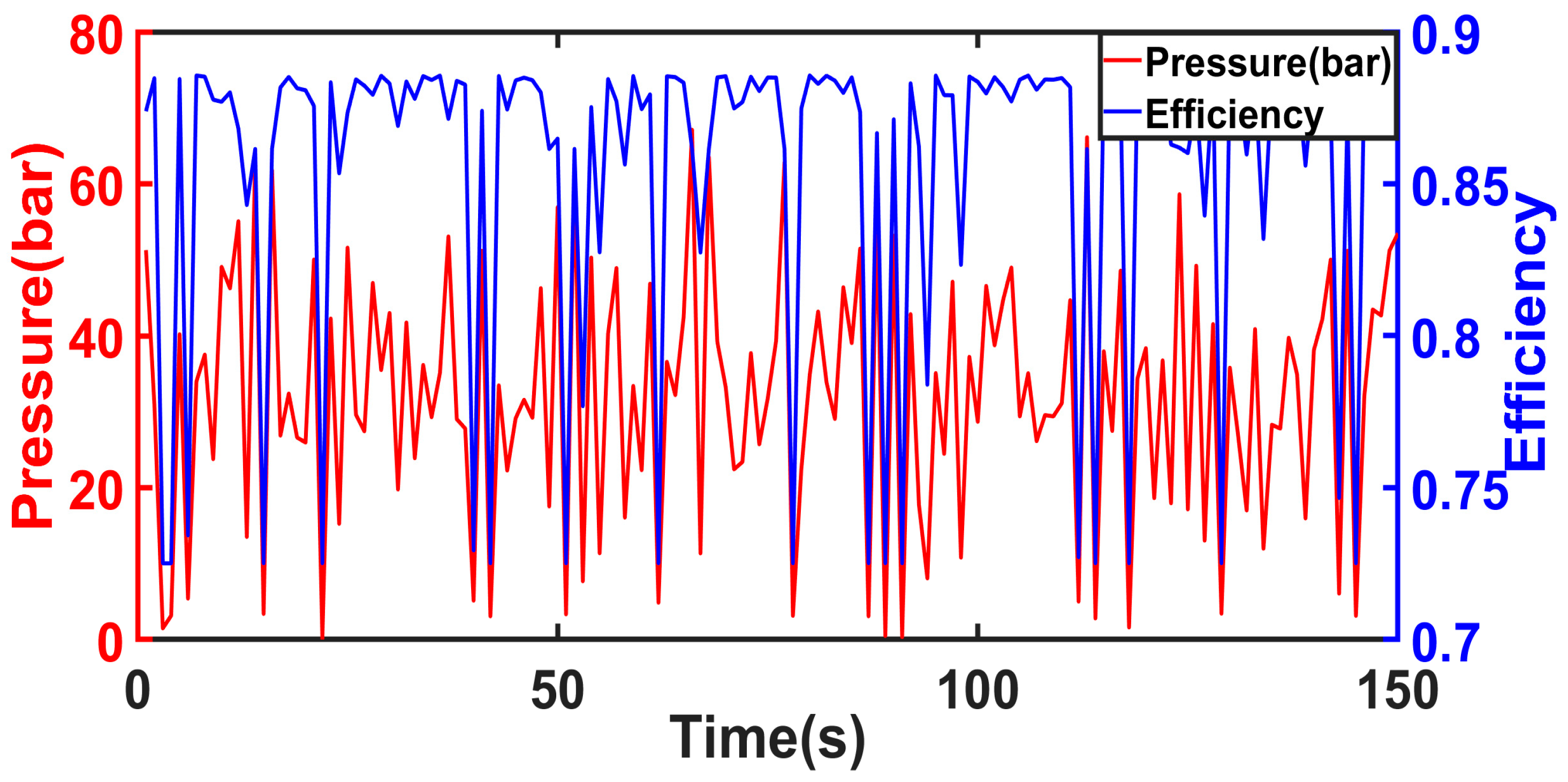 Energies 18 04043 g007