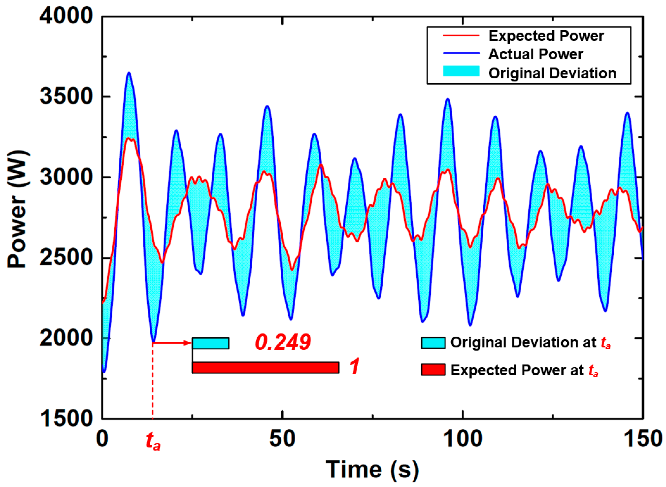 Energies 18 04043 g010