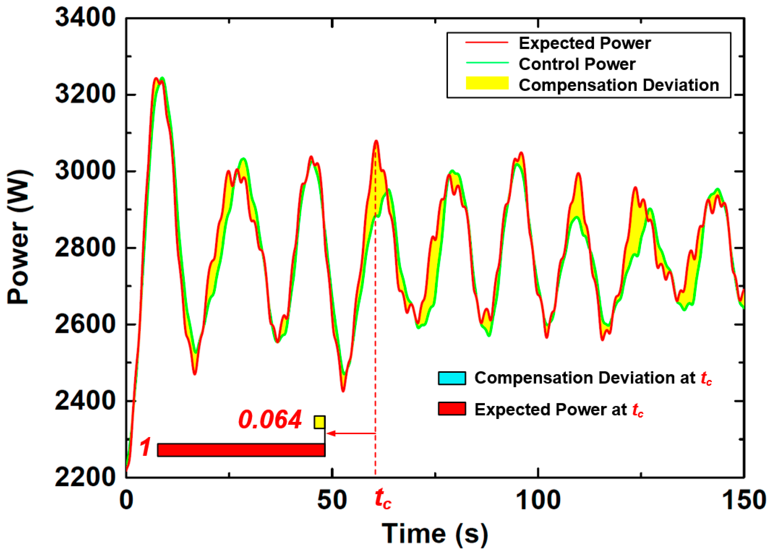 Energies 18 04043 g011
