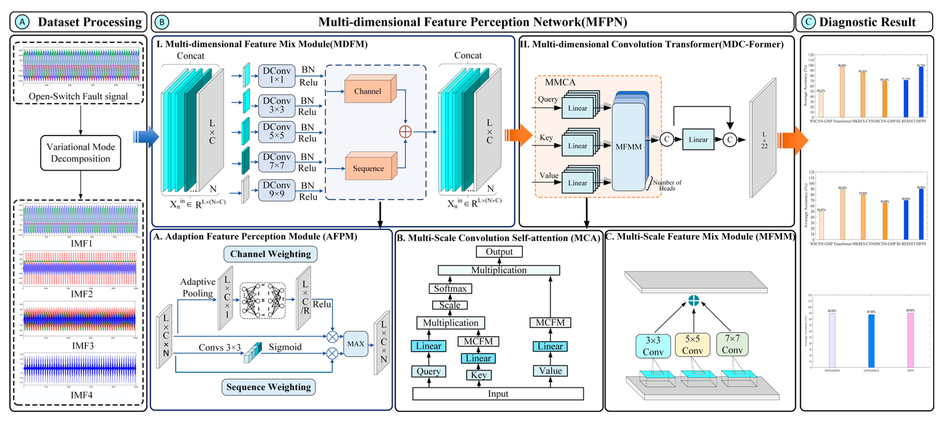 Energies 18 04044 g004