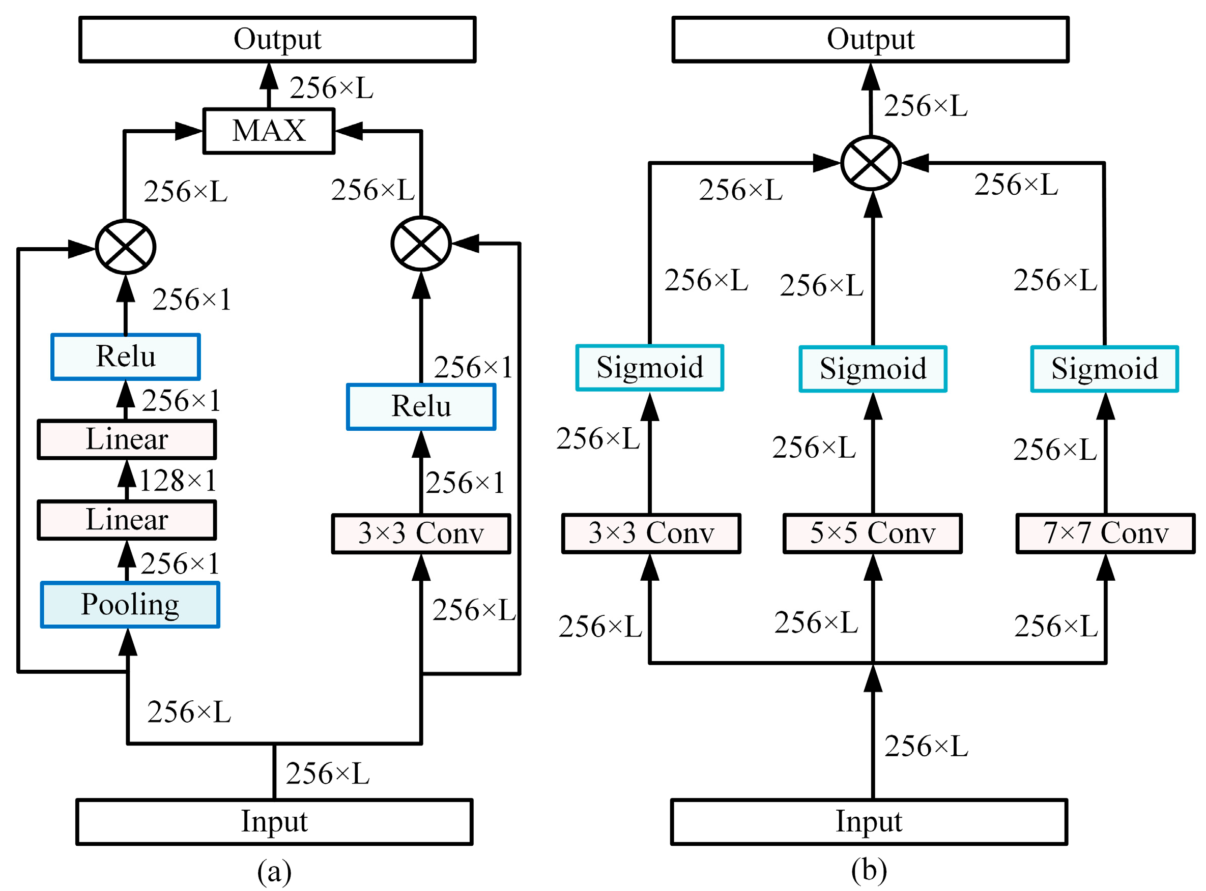Energies 18 04044 g005