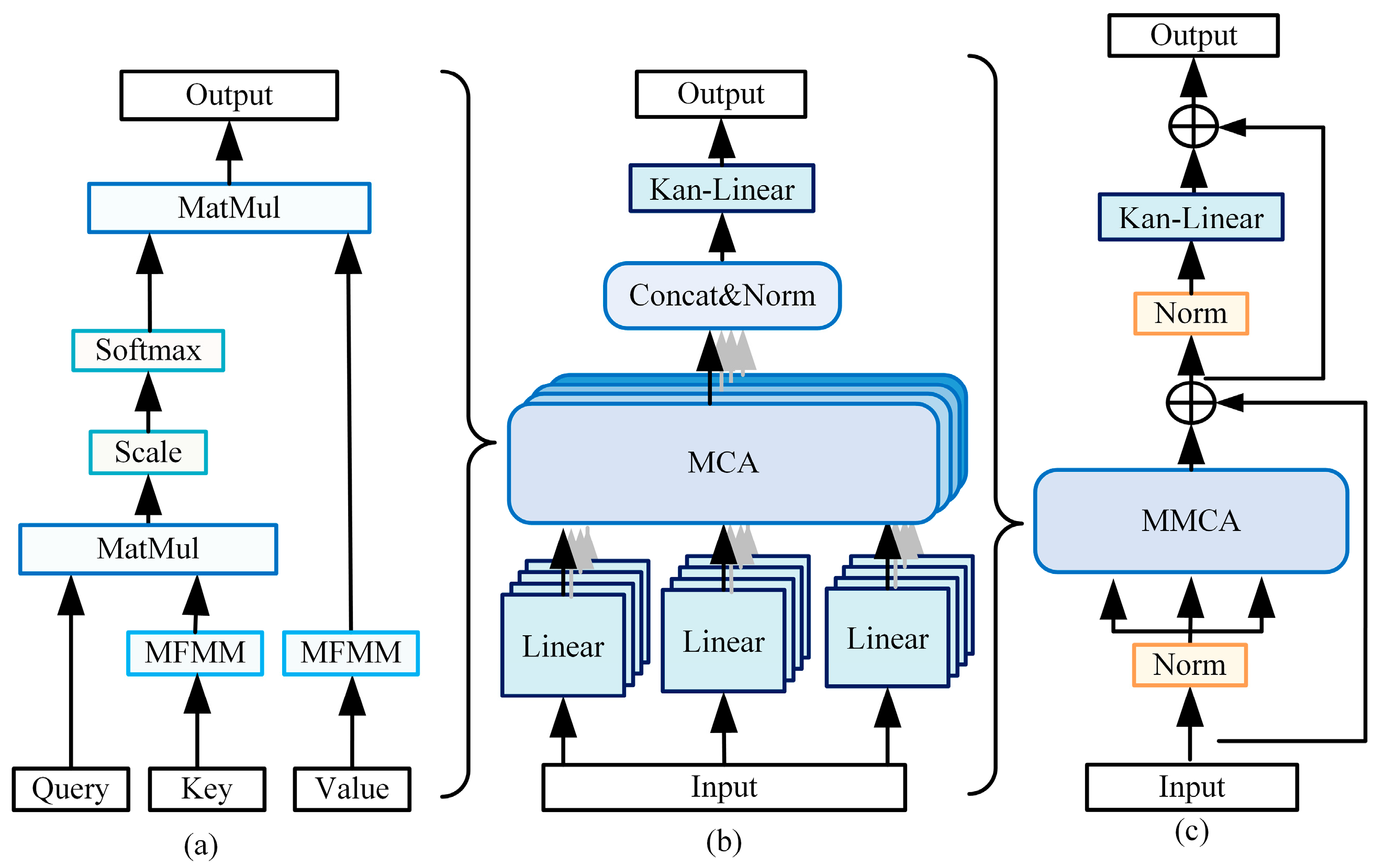 Energies 18 04044 g006