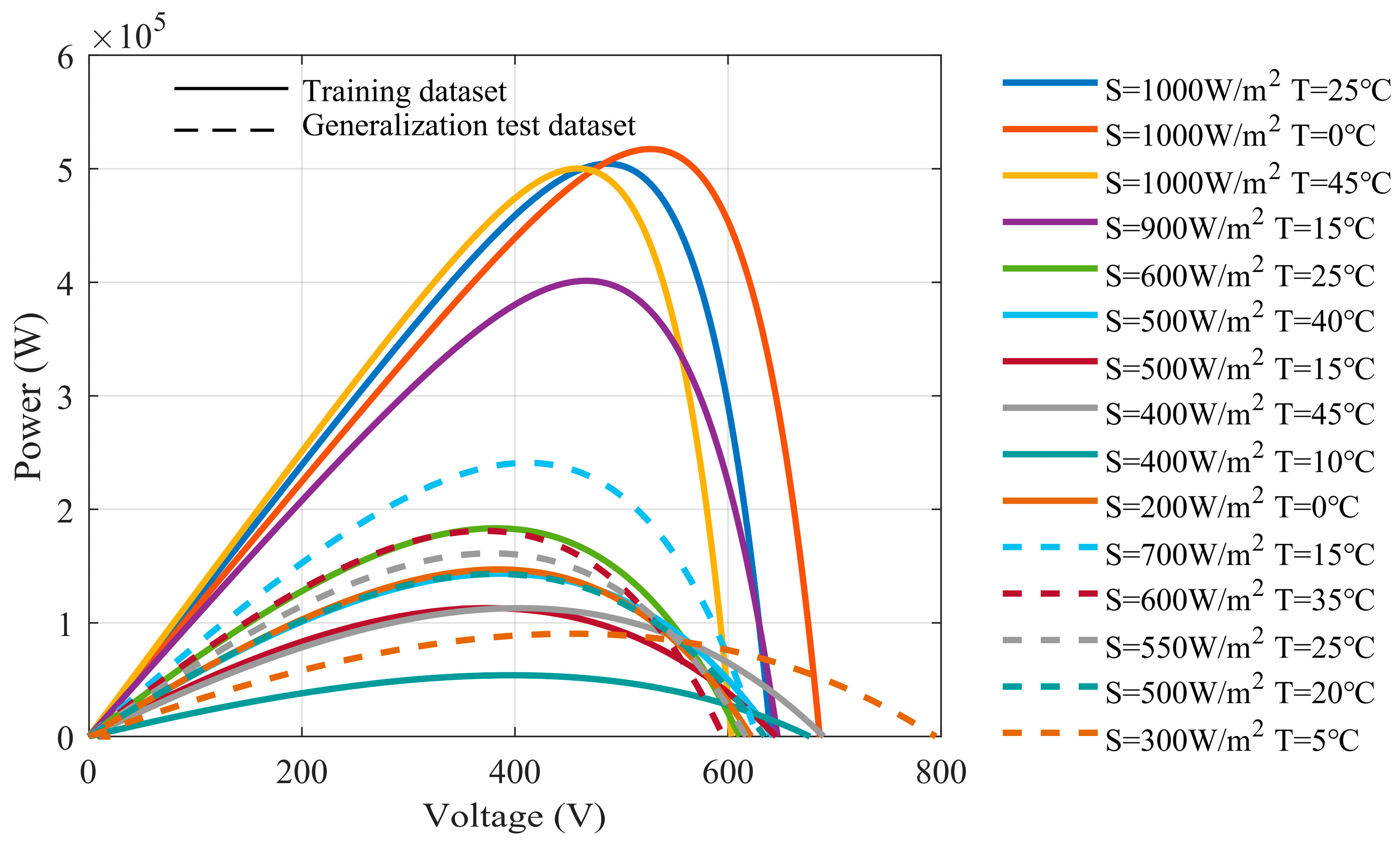 Energies 18 04044 g008