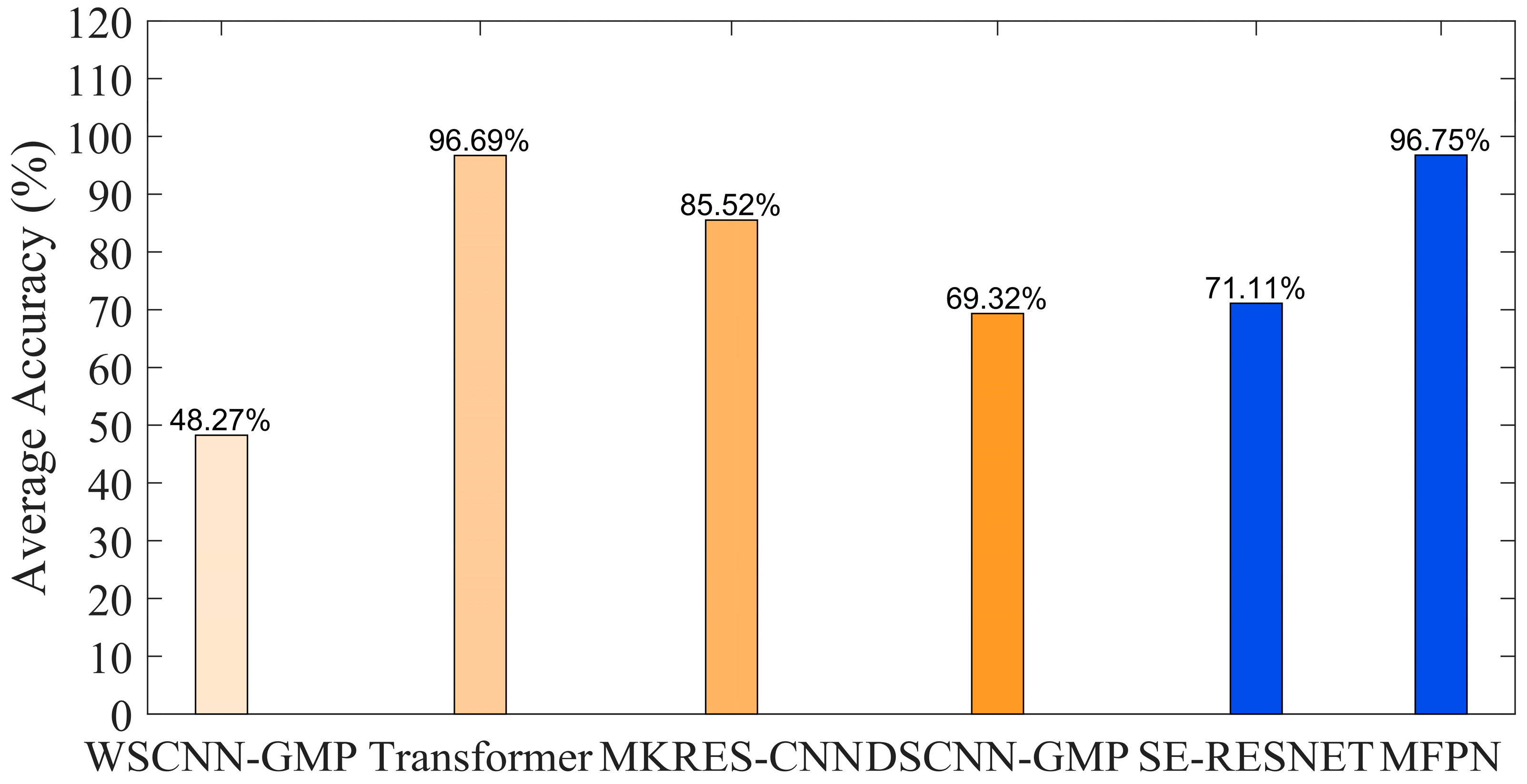 Energies 18 04044 g009