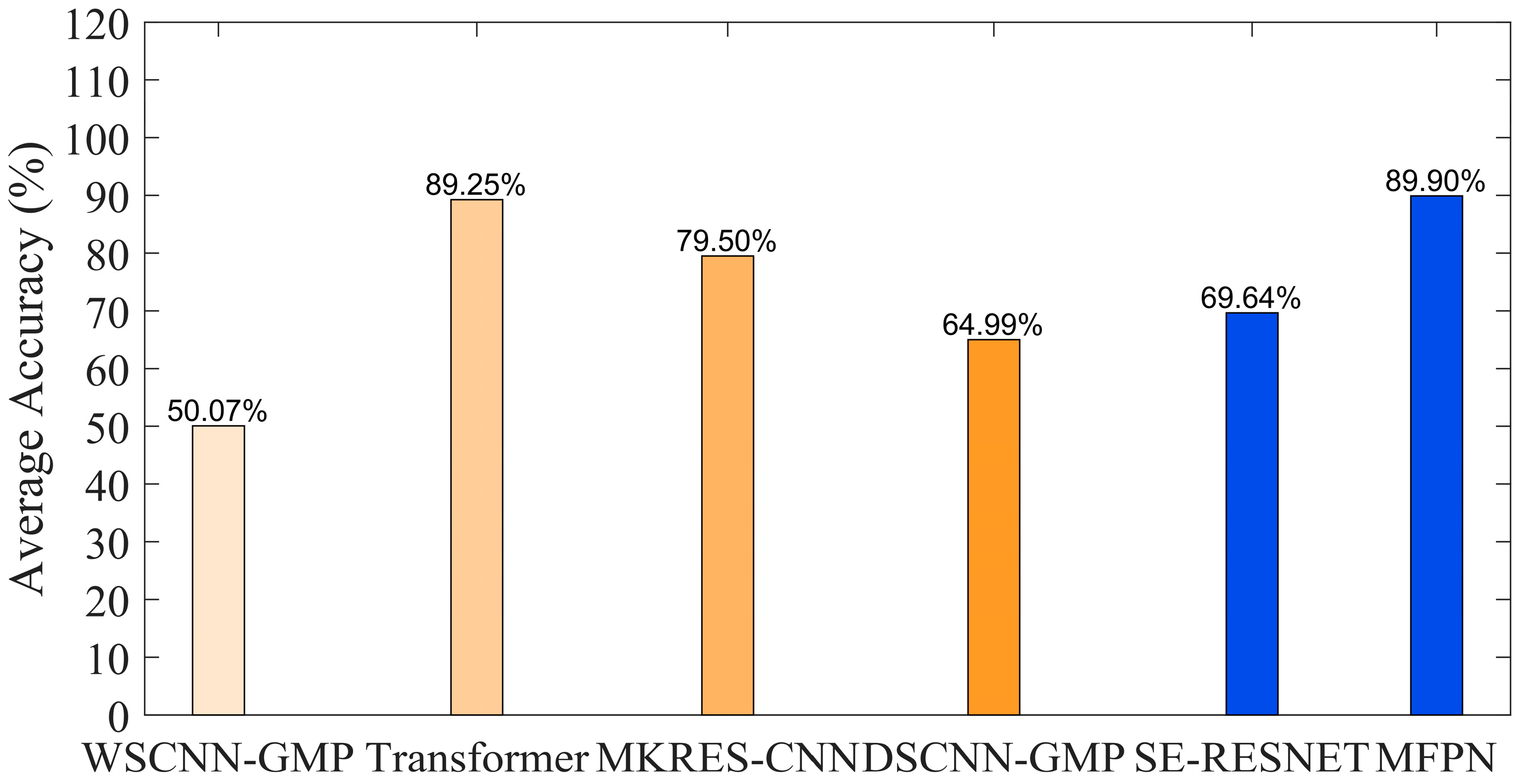 Energies 18 04044 g010
