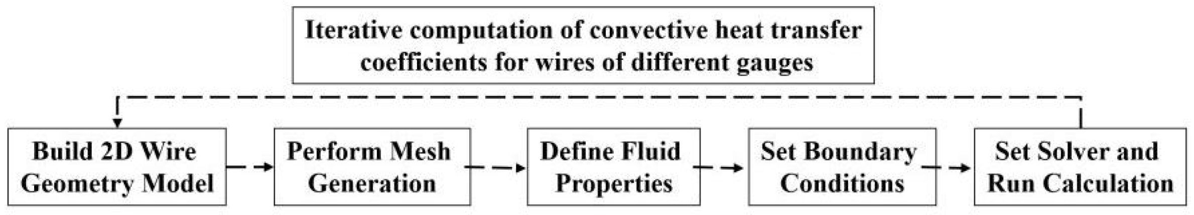 Energies 18 04046 g001