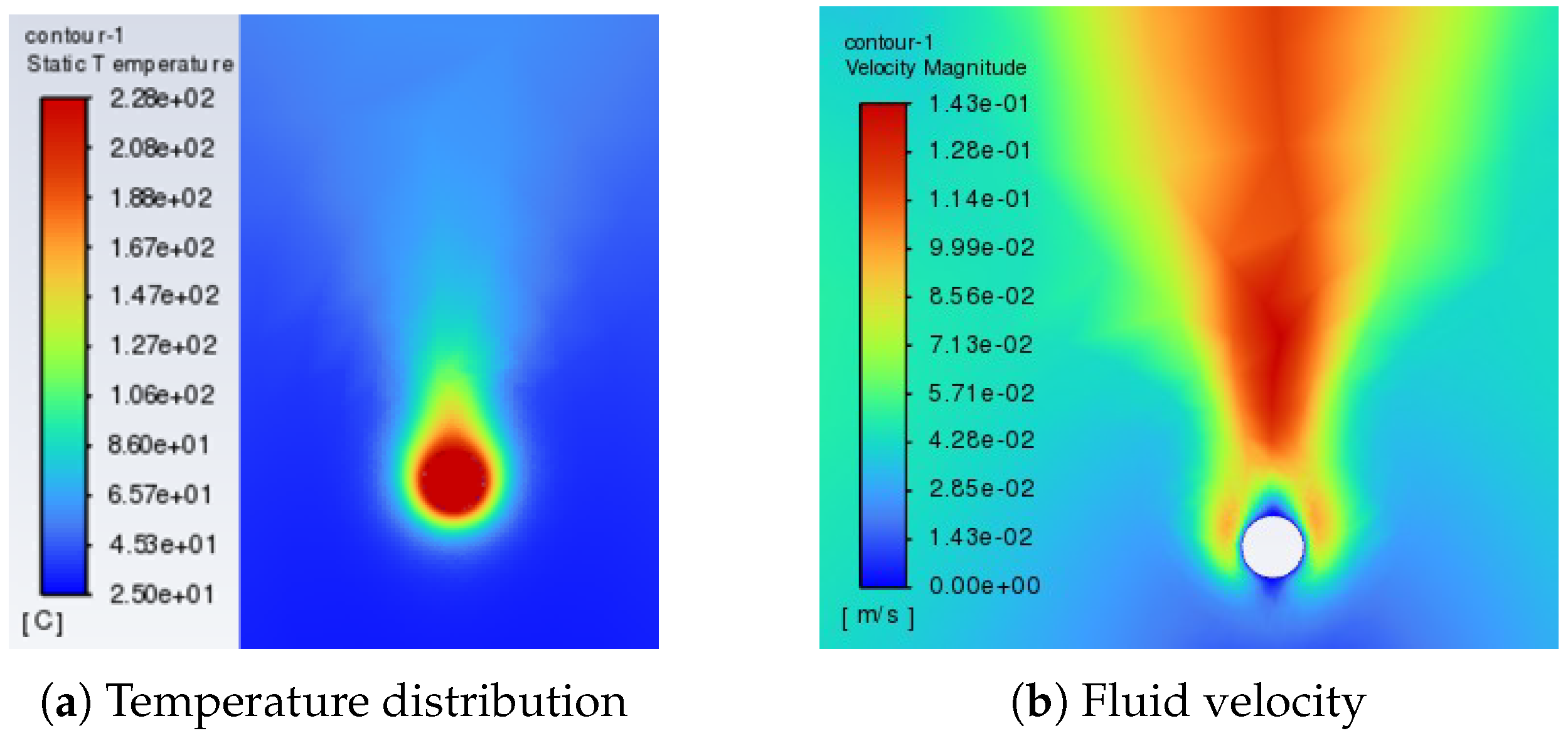 Energies 18 04046 g004