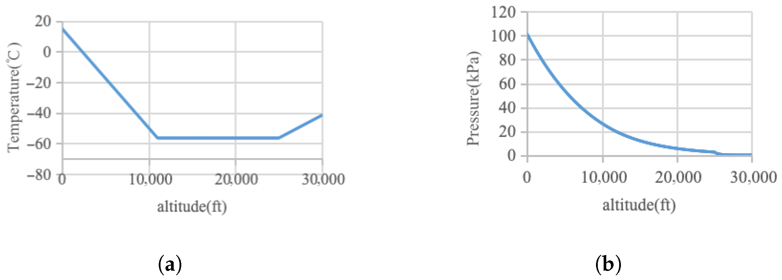 Energies 18 04046 g005