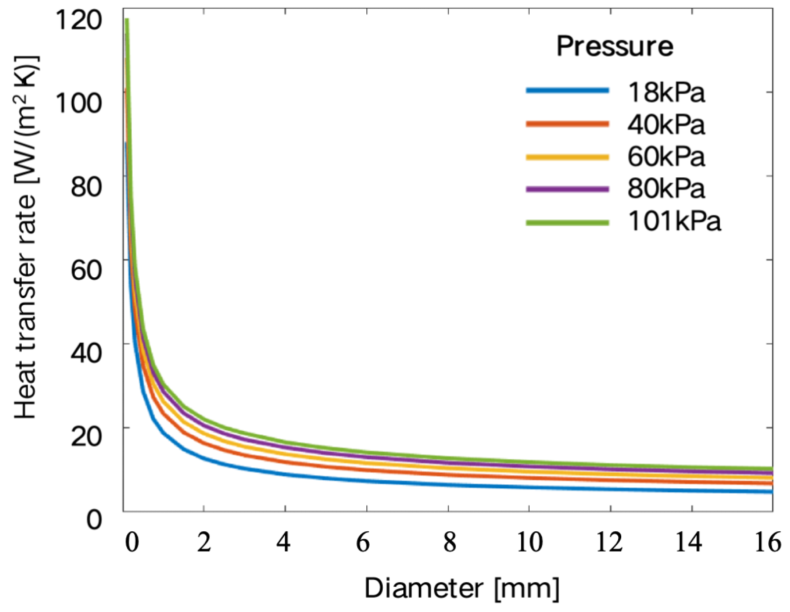 Energies 18 04046 g006
