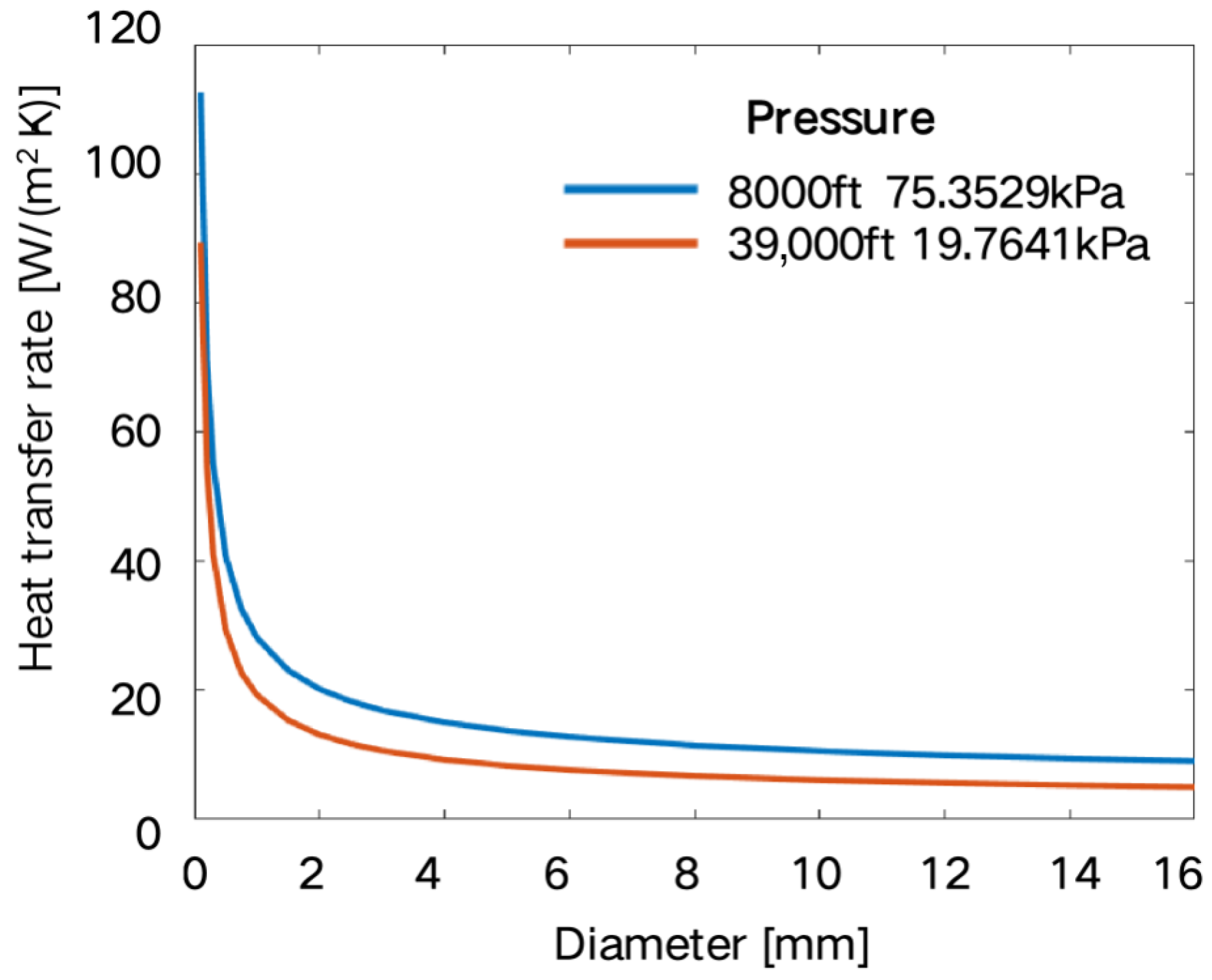 Energies 18 04046 g008
