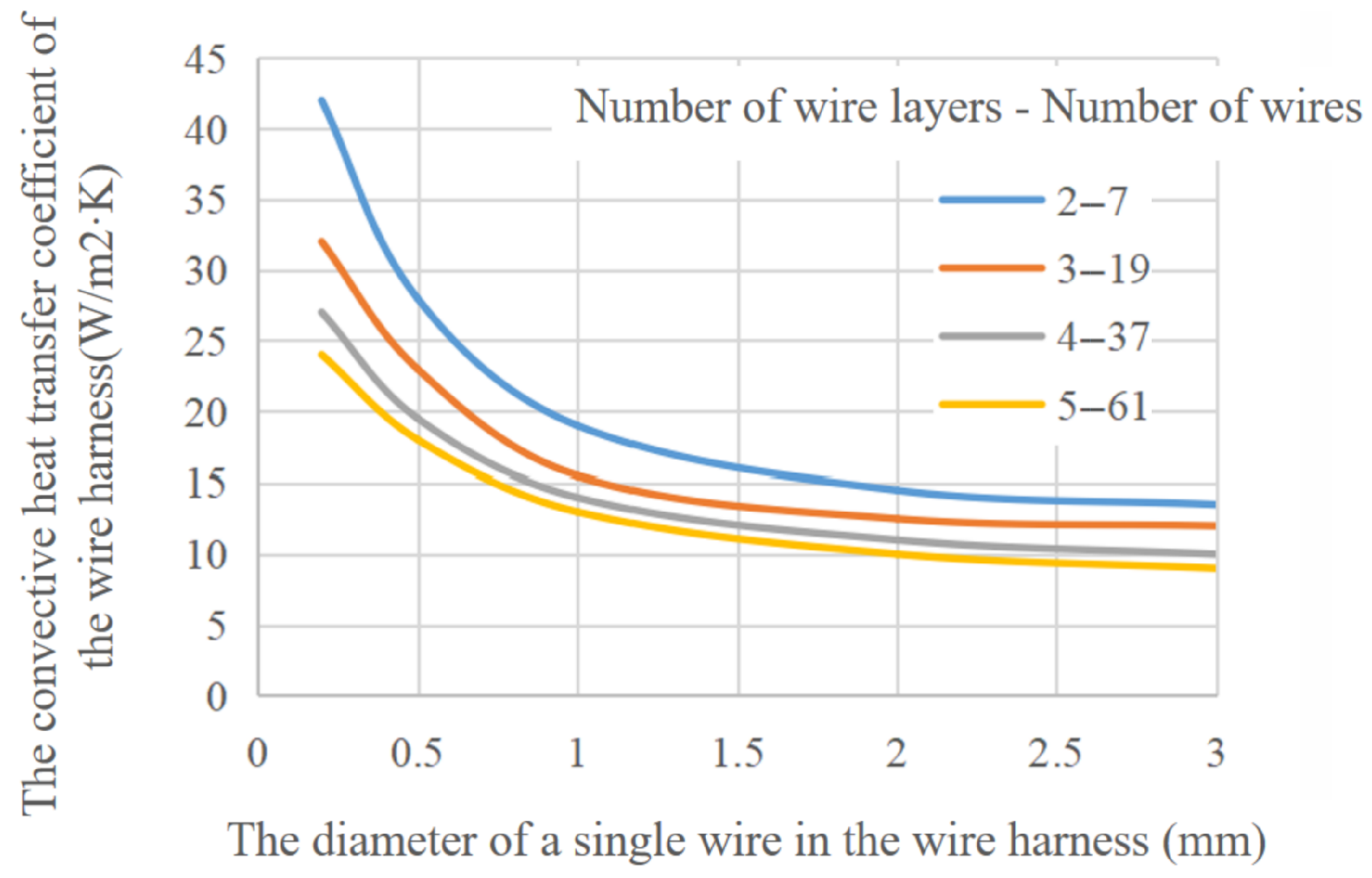 Energies 18 04046 g010