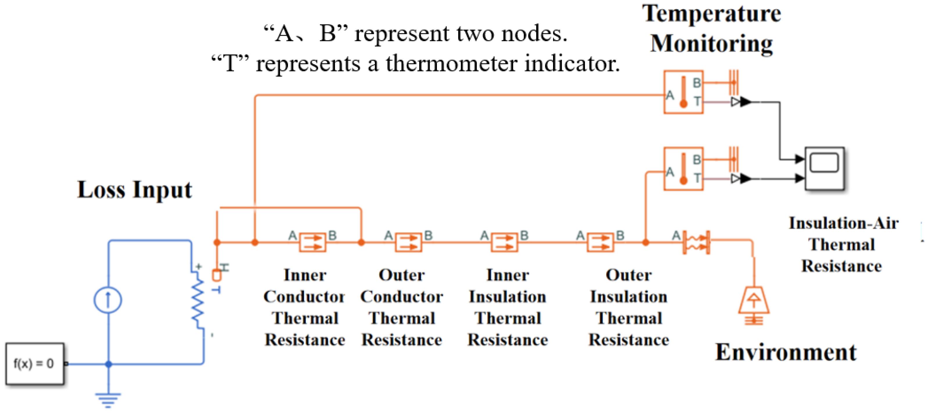 Energies 18 04046 g013