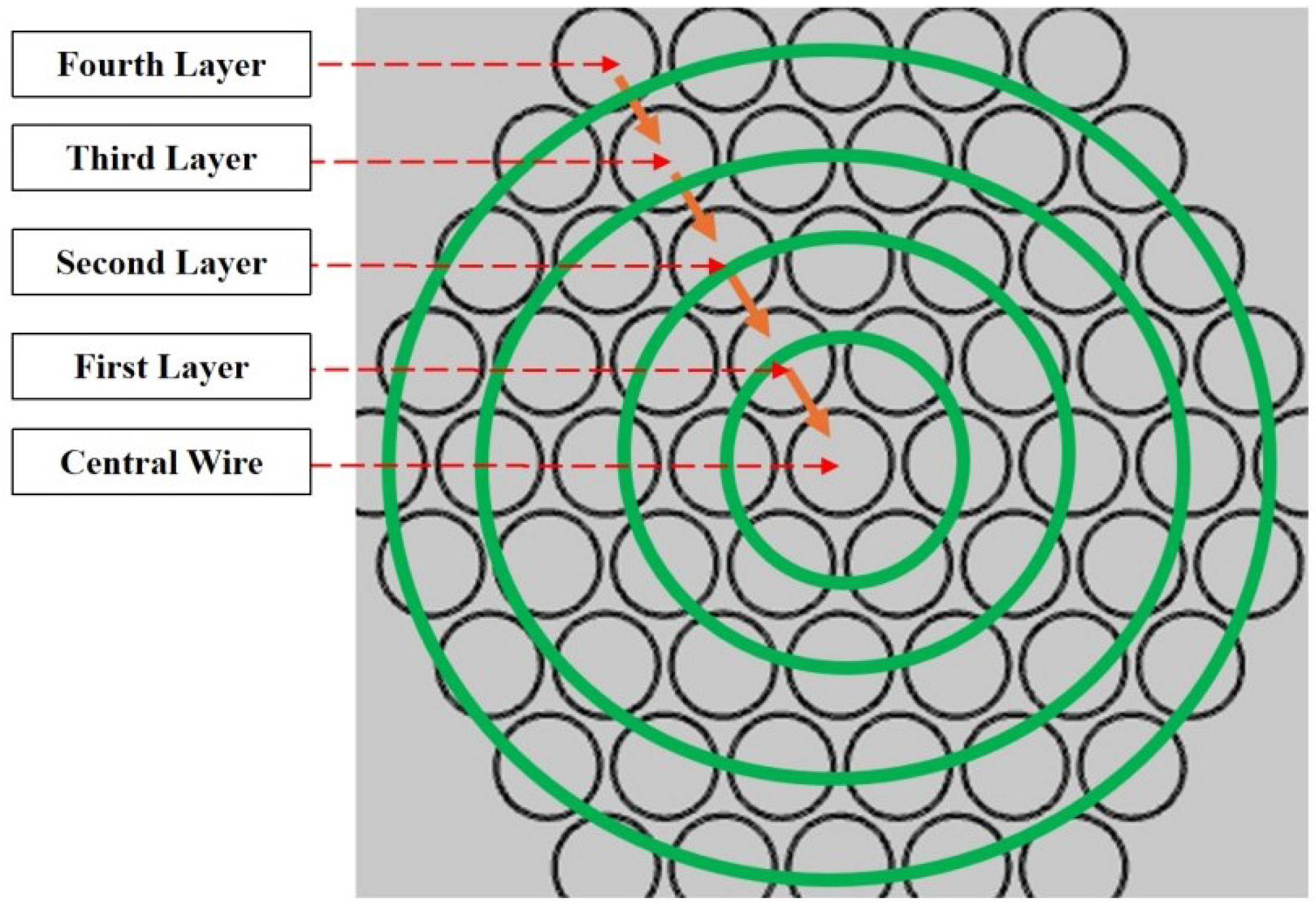 Energies 18 04046 g016