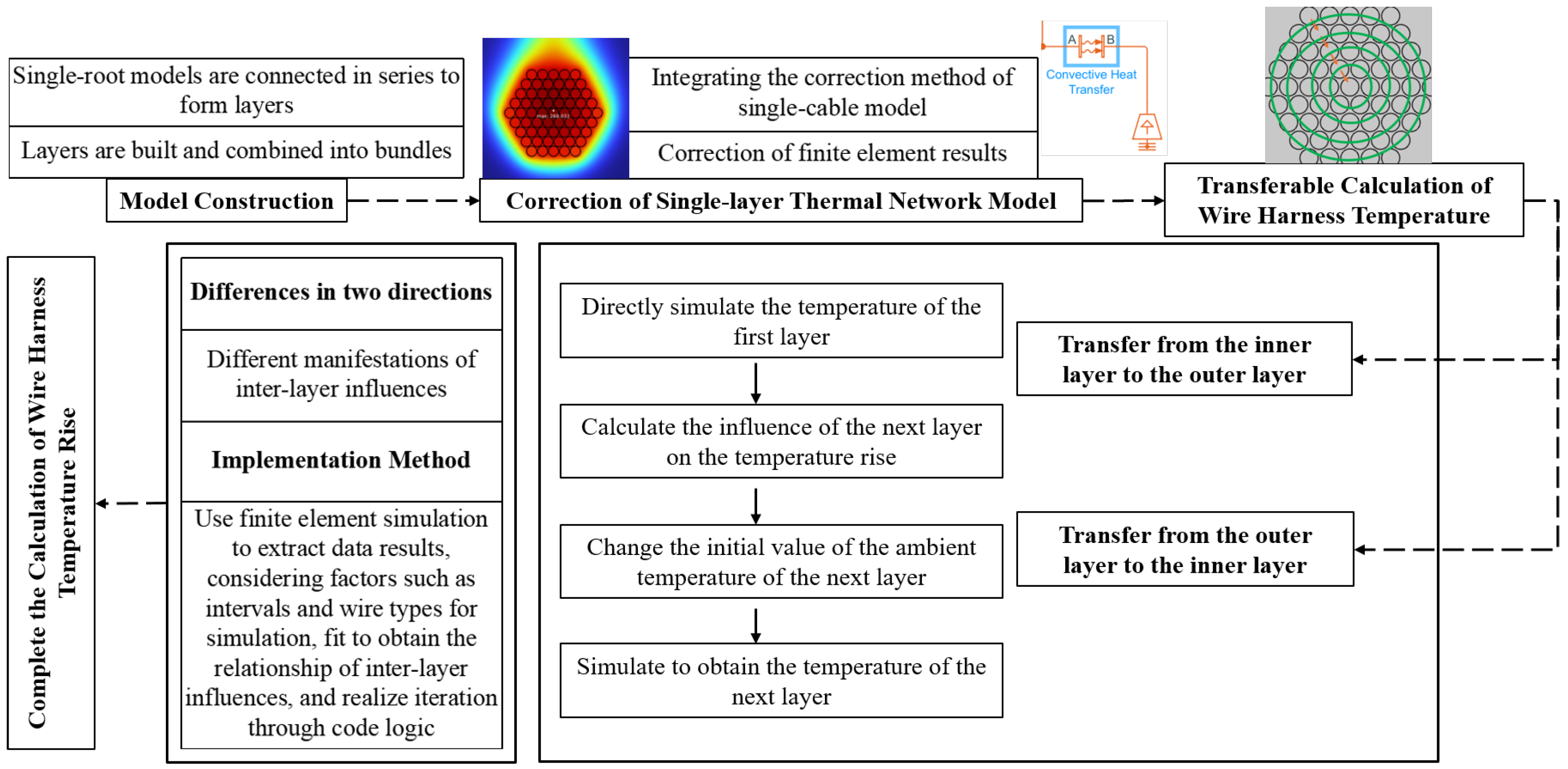Energies 18 04046 g017