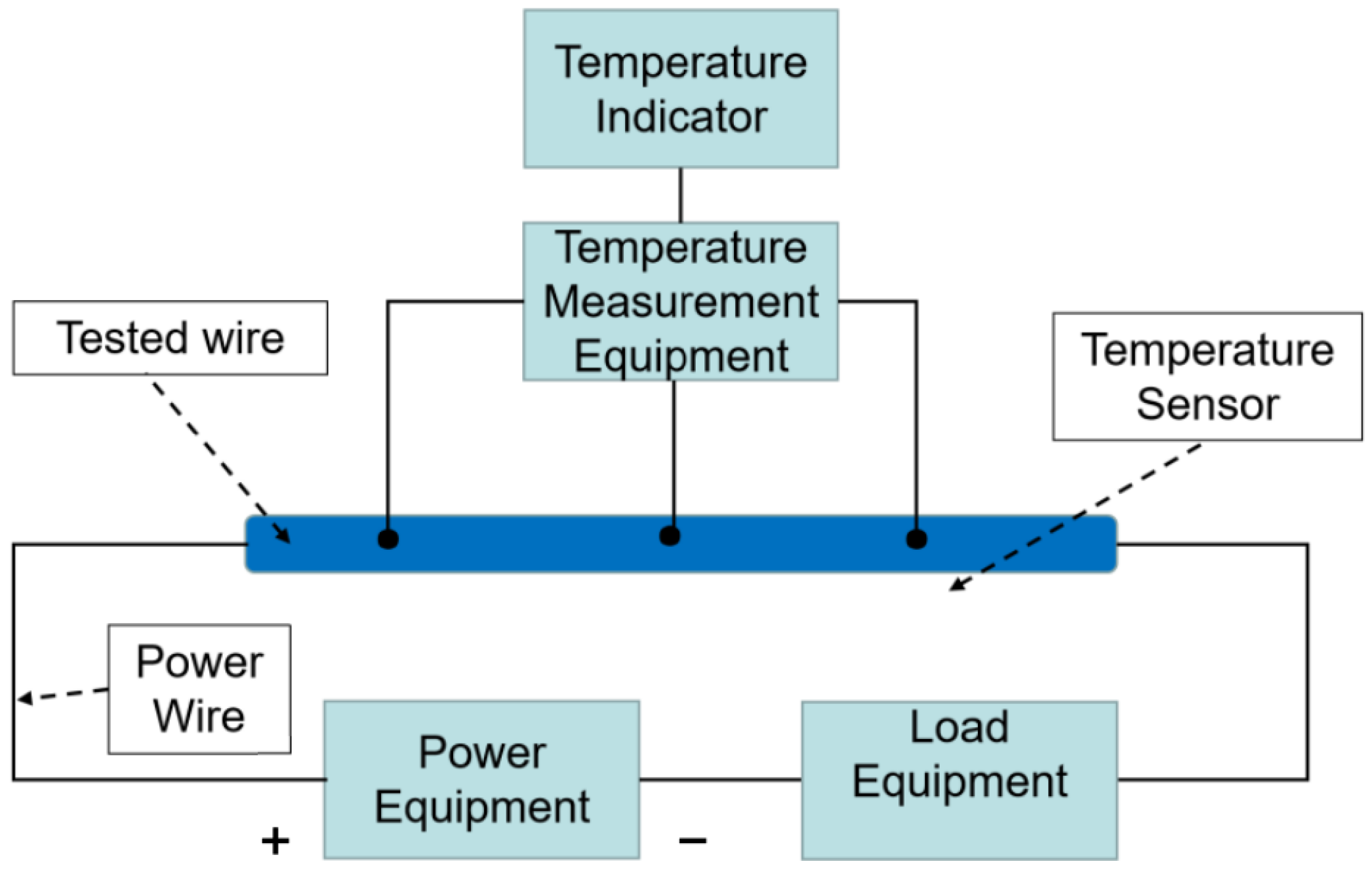 Energies 18 04046 g018