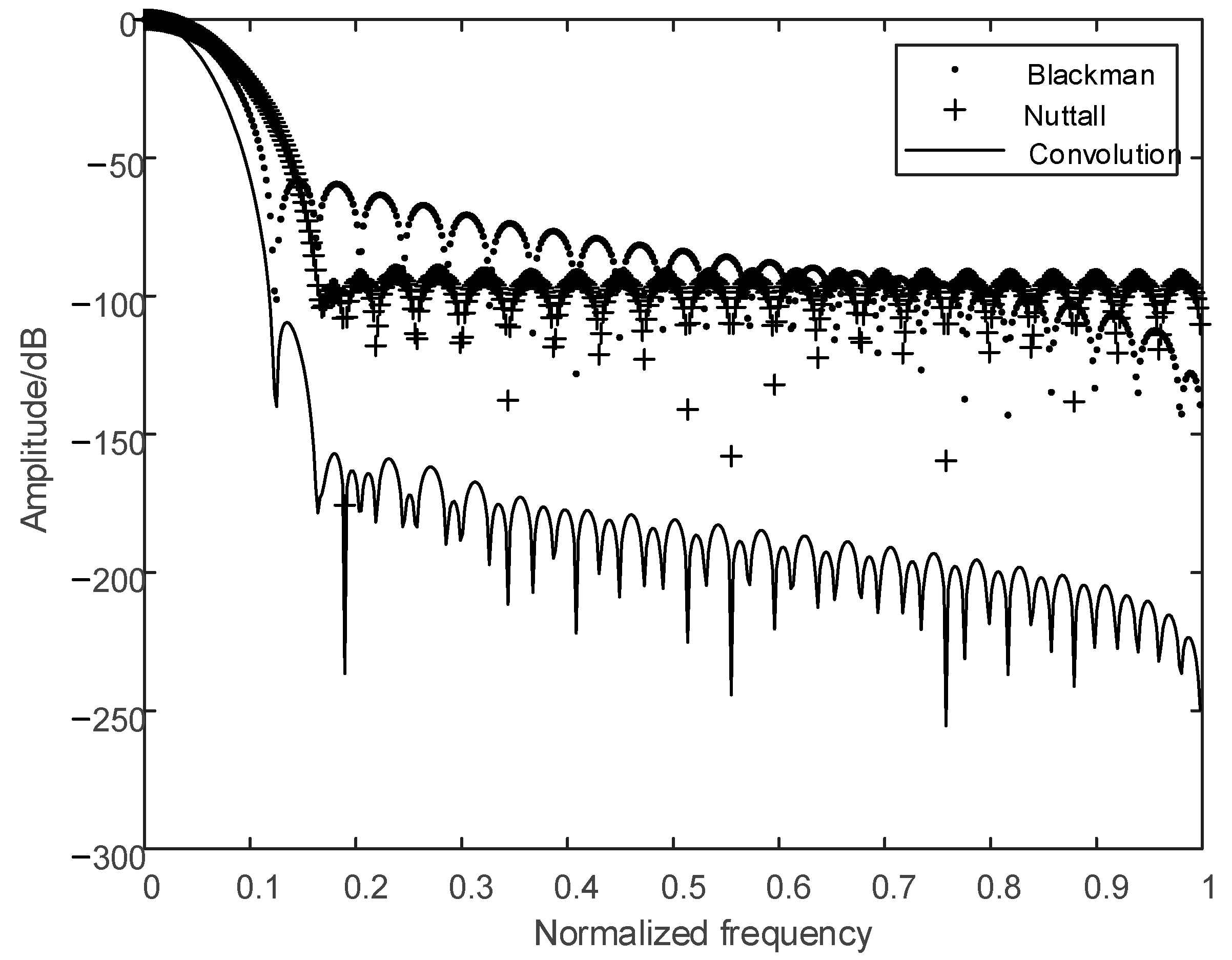 Energies 18 04047 g002