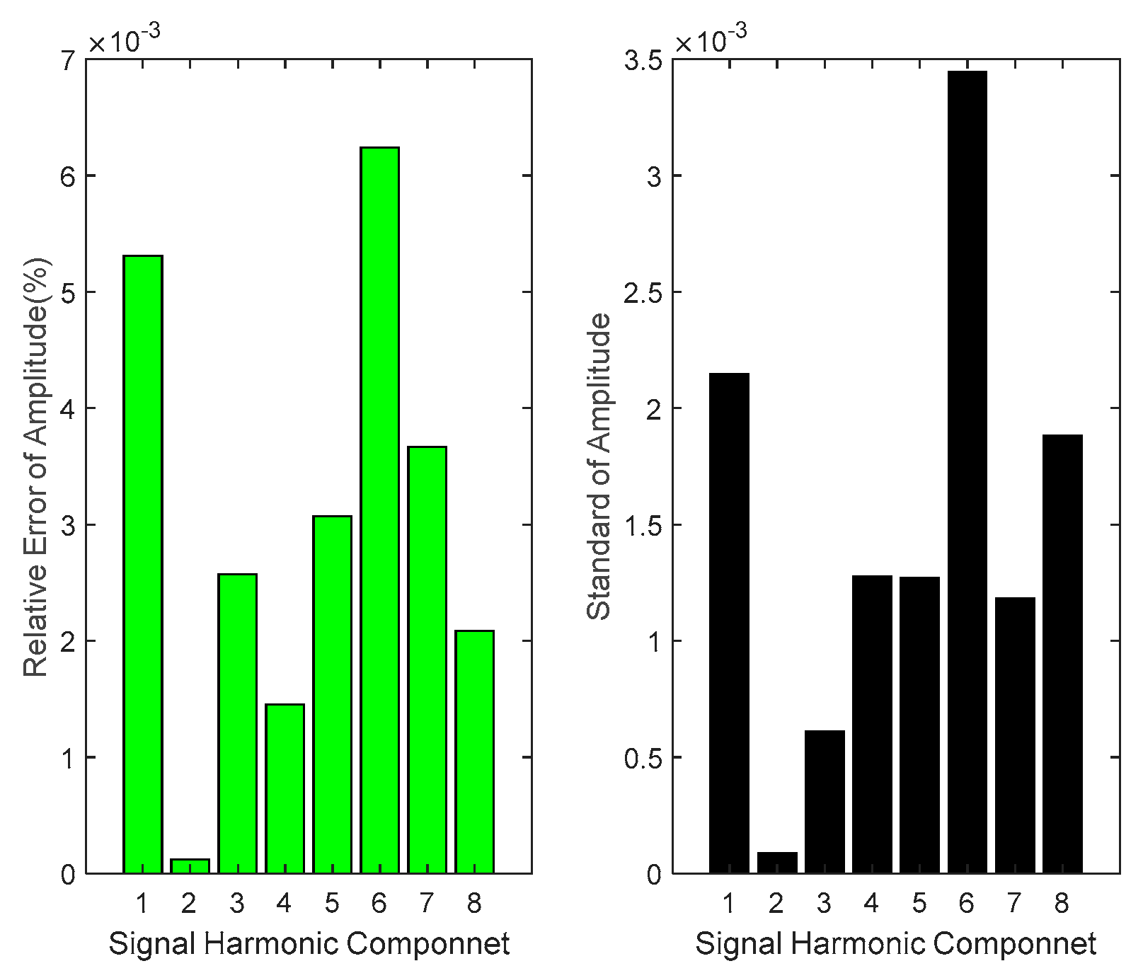 Energies 18 04047 g007