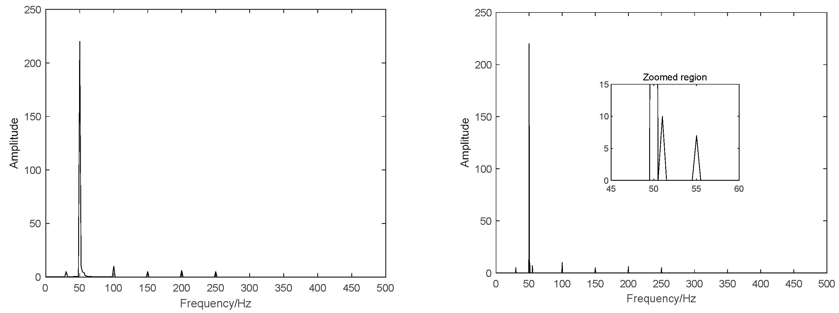 Energies 18 04047 g009