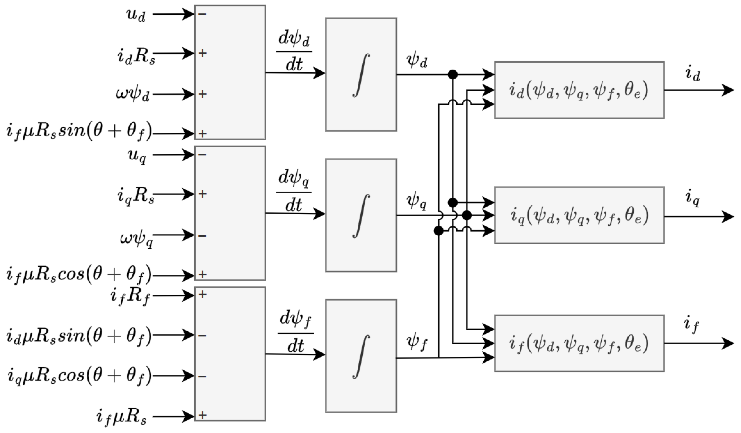 Energies 18 04048 g002