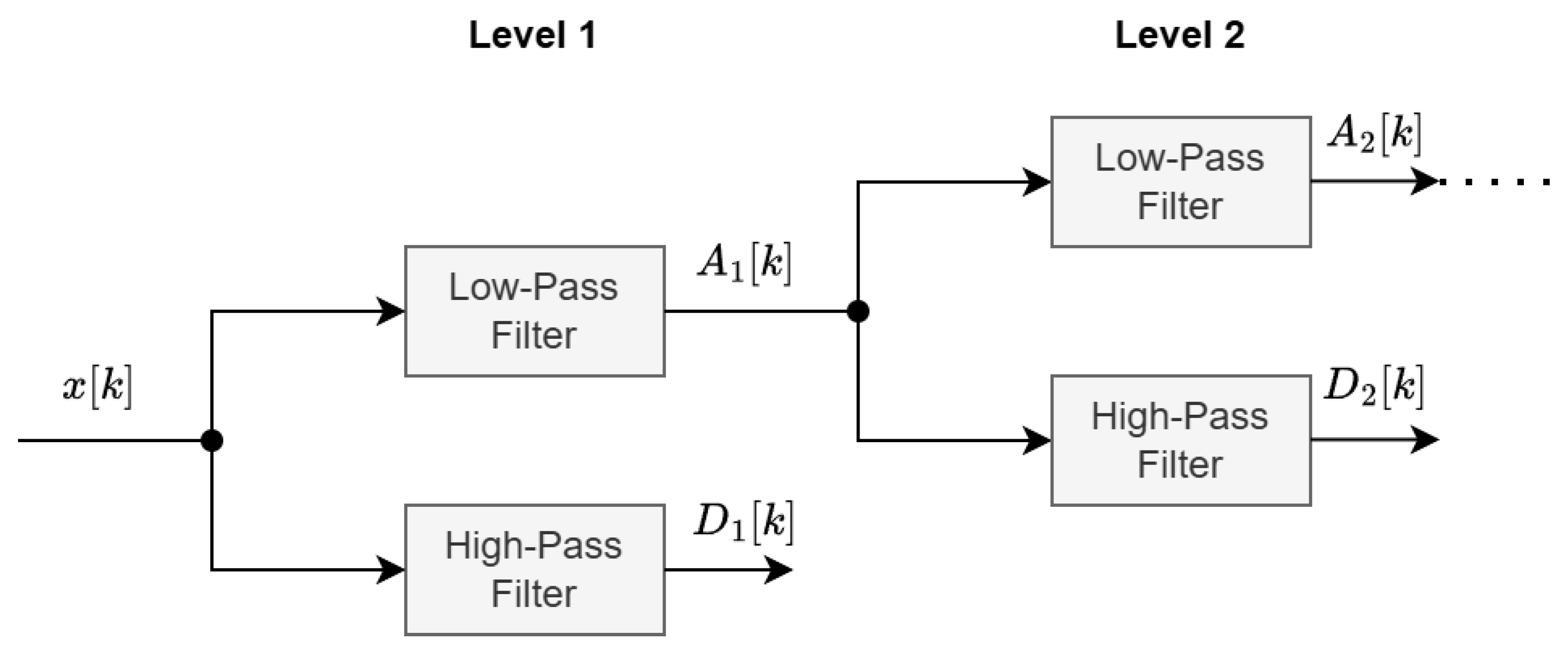 Energies 18 04048 g003
