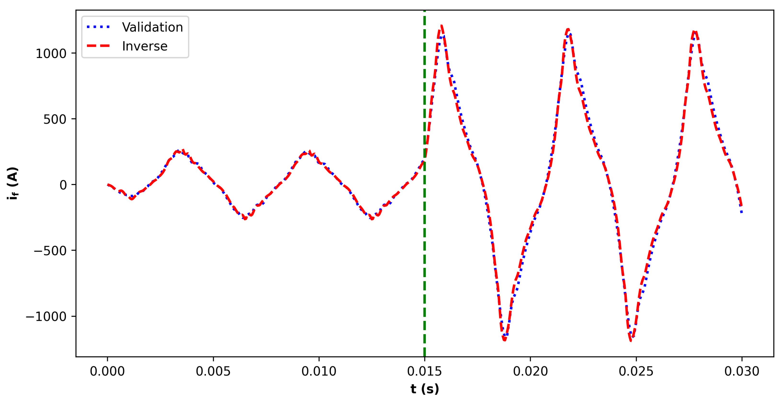 Energies 18 04048 g008
