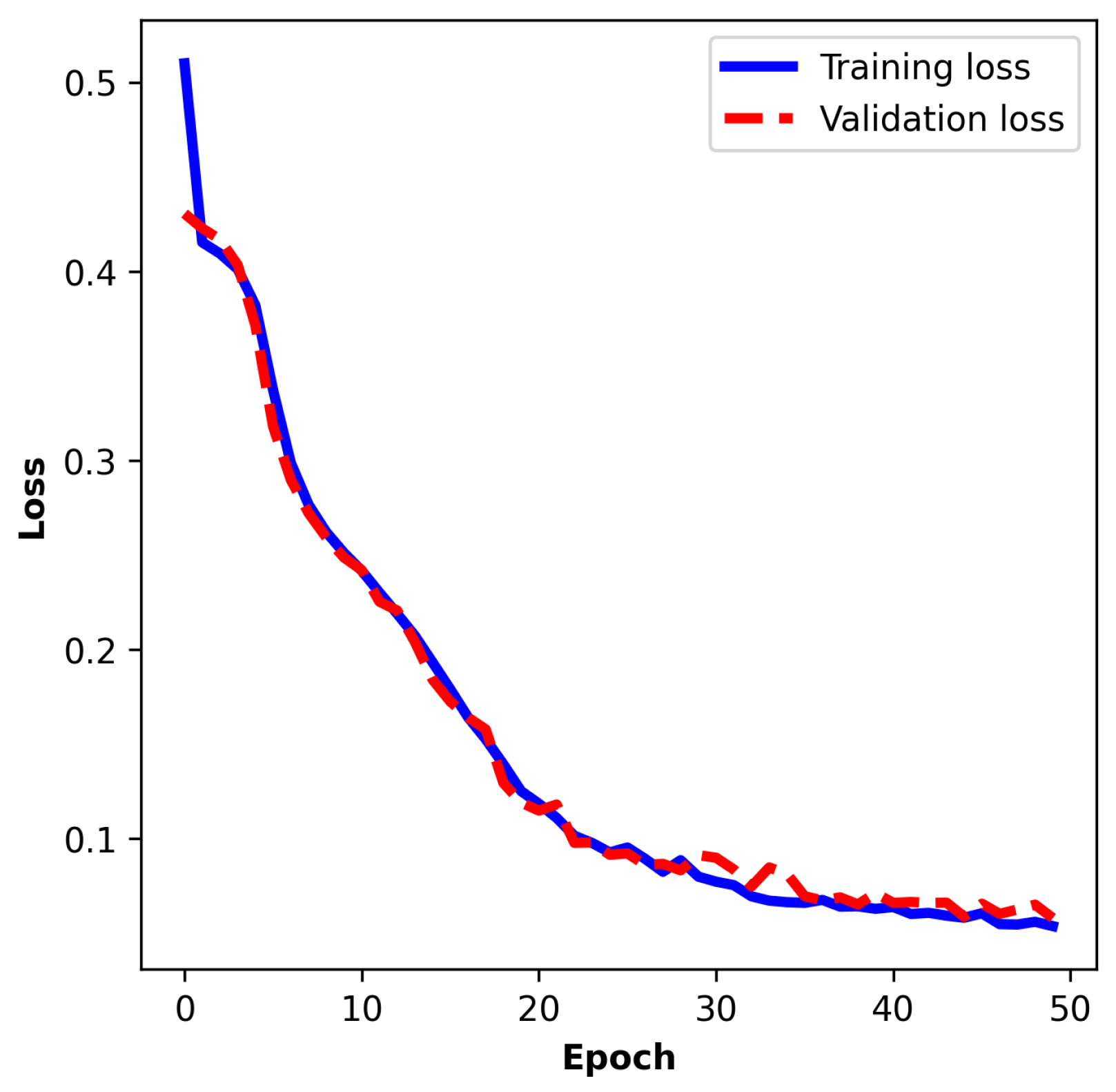 Energies 18 04048 g014
