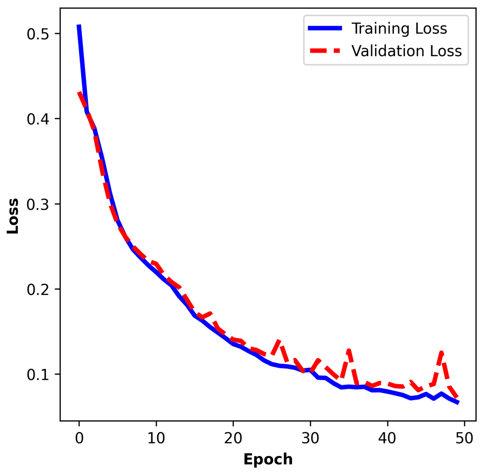 Energies 18 04048 g016