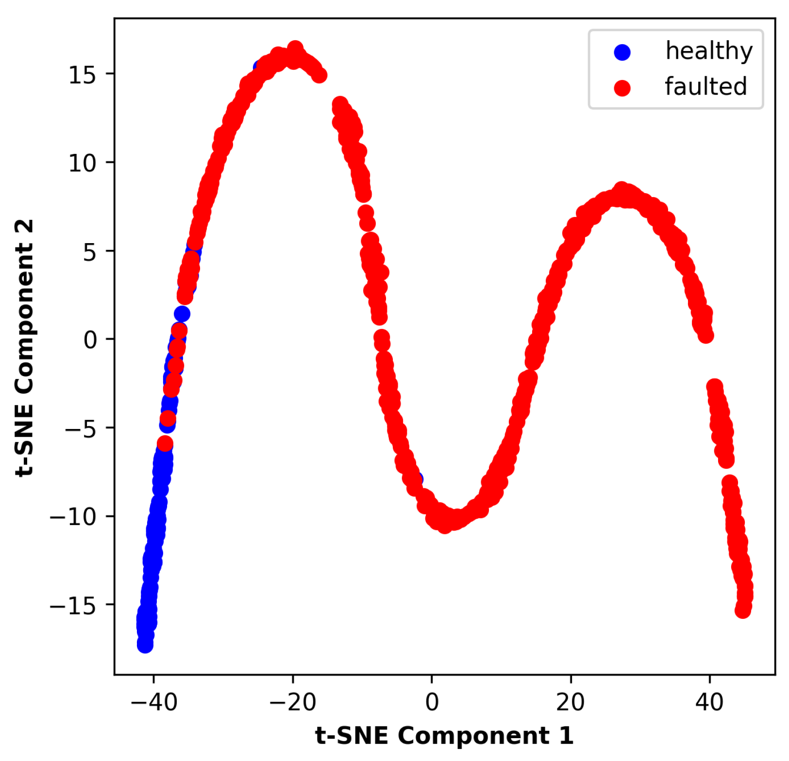 Energies 18 04048 g019