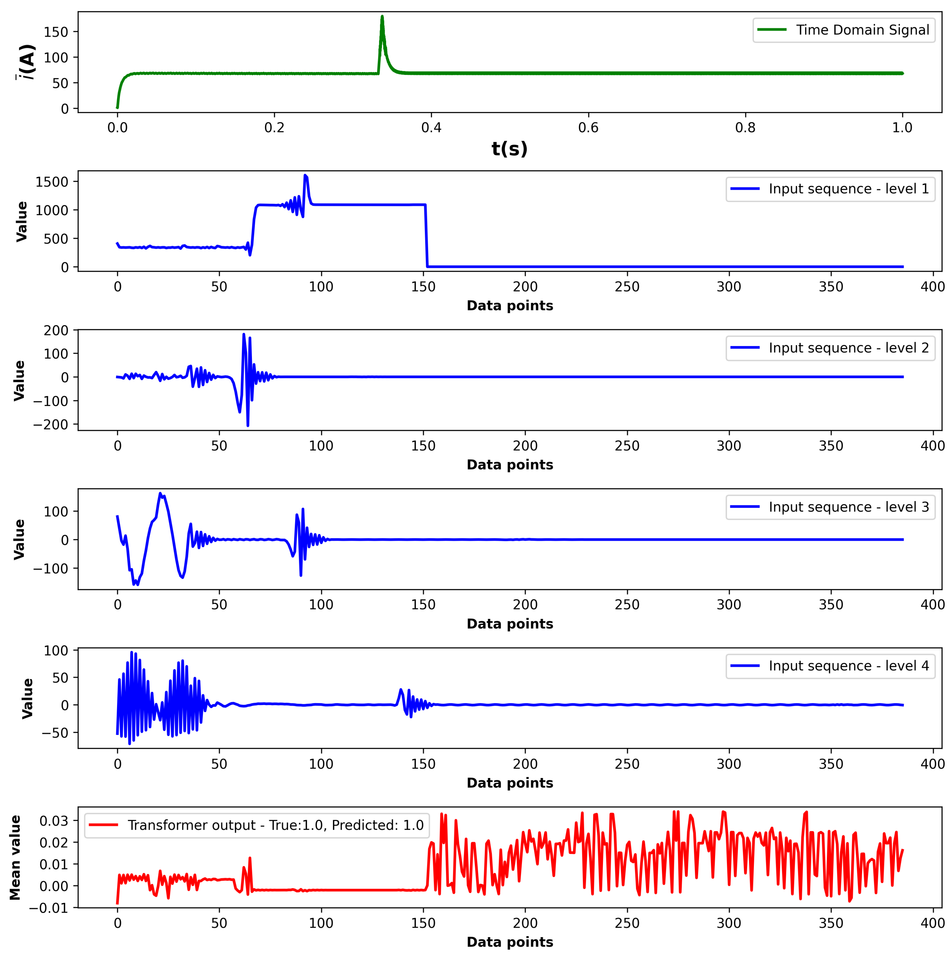 Energies 18 04048 g021