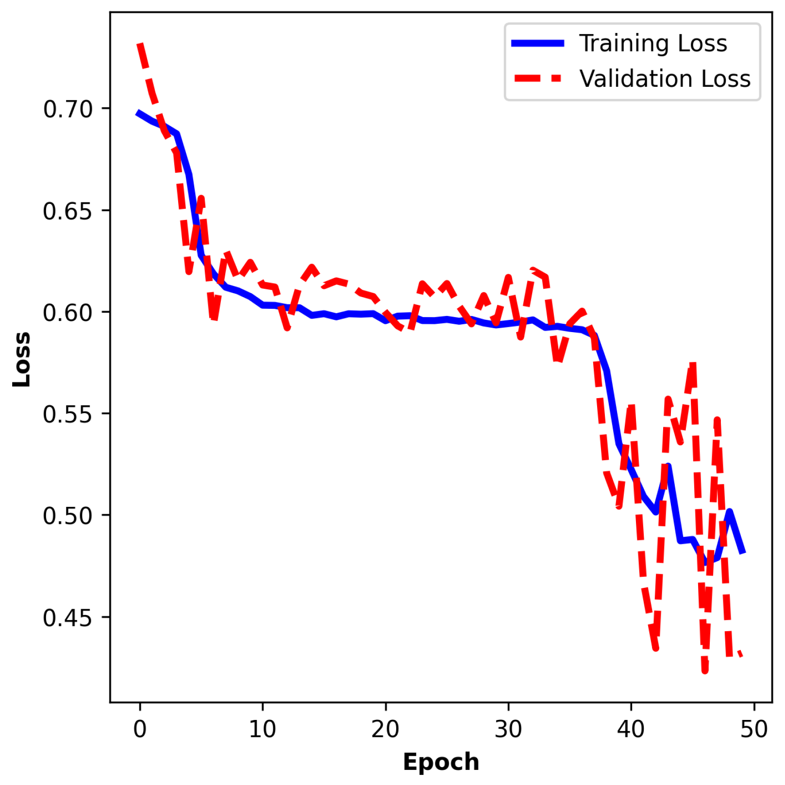 Energies 18 04048 g022