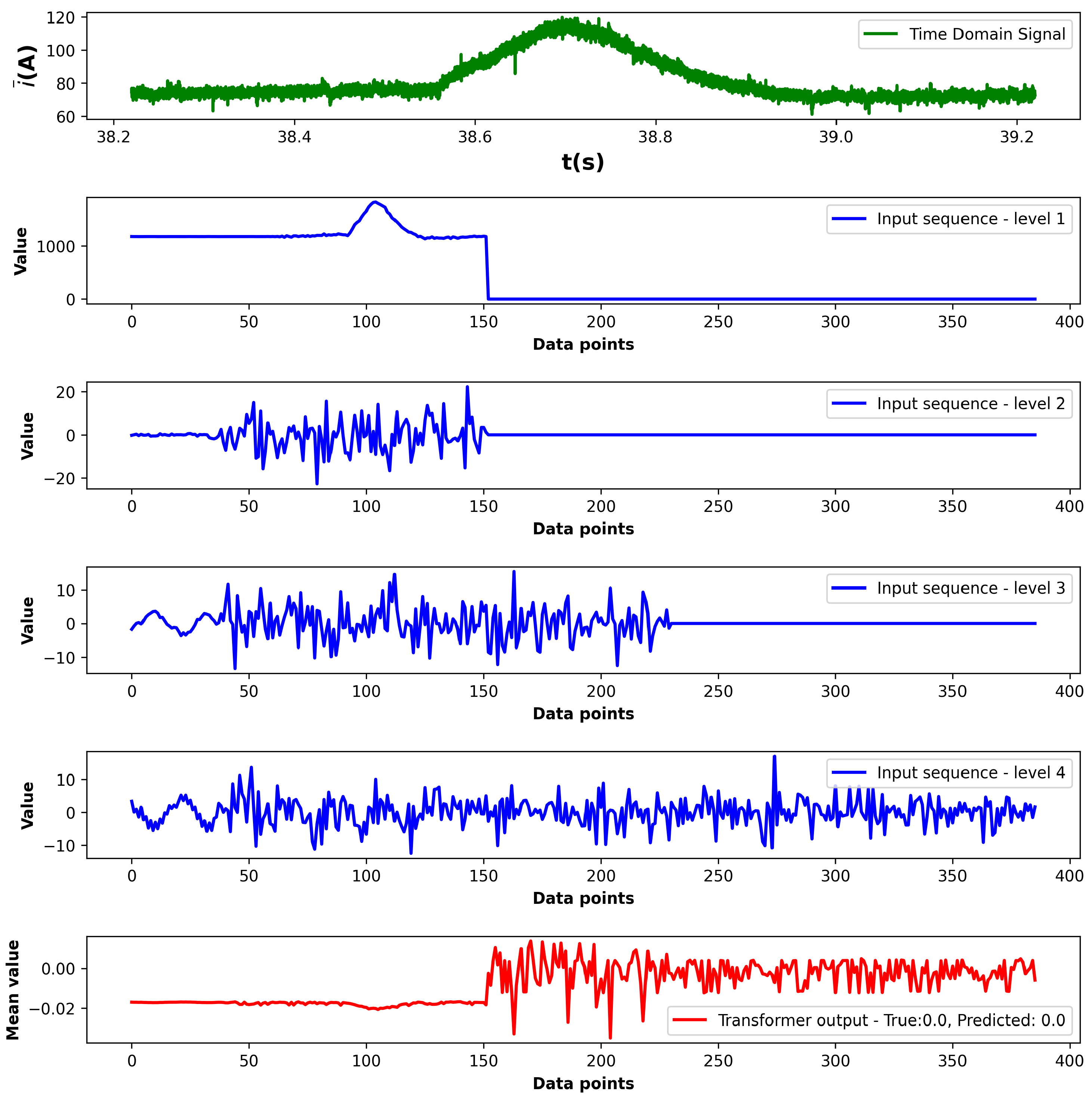 Energies 18 04048 g025