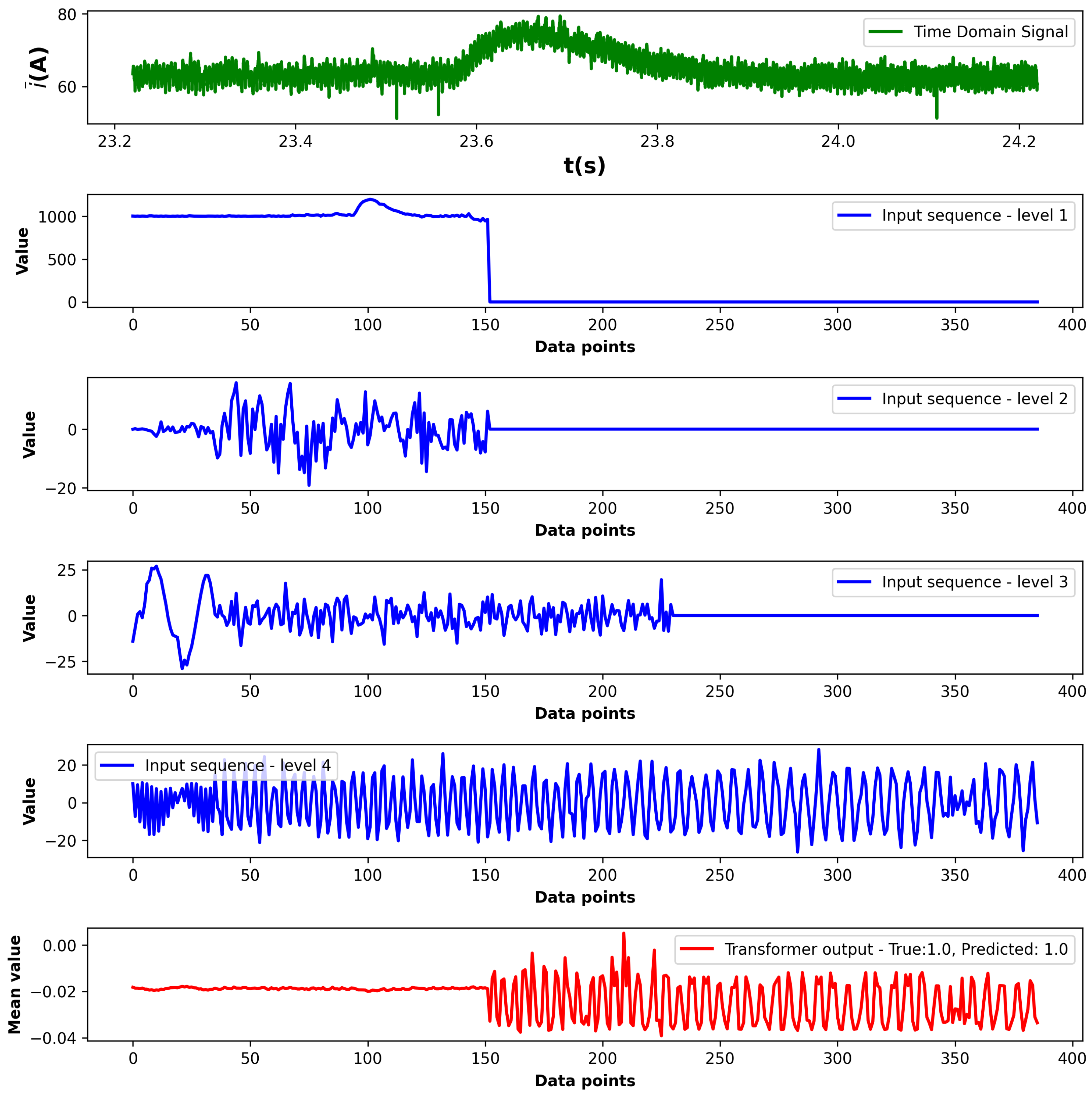 Energies 18 04048 g026