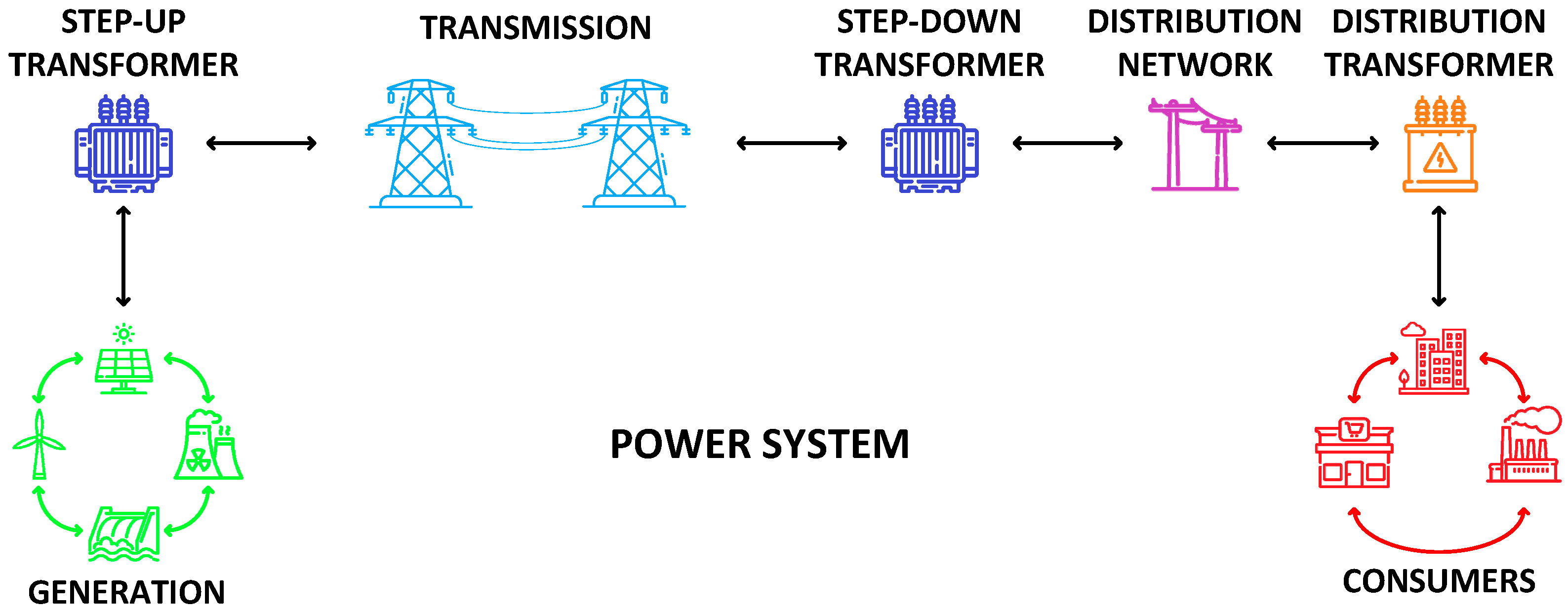 Energies 18 04049 g001