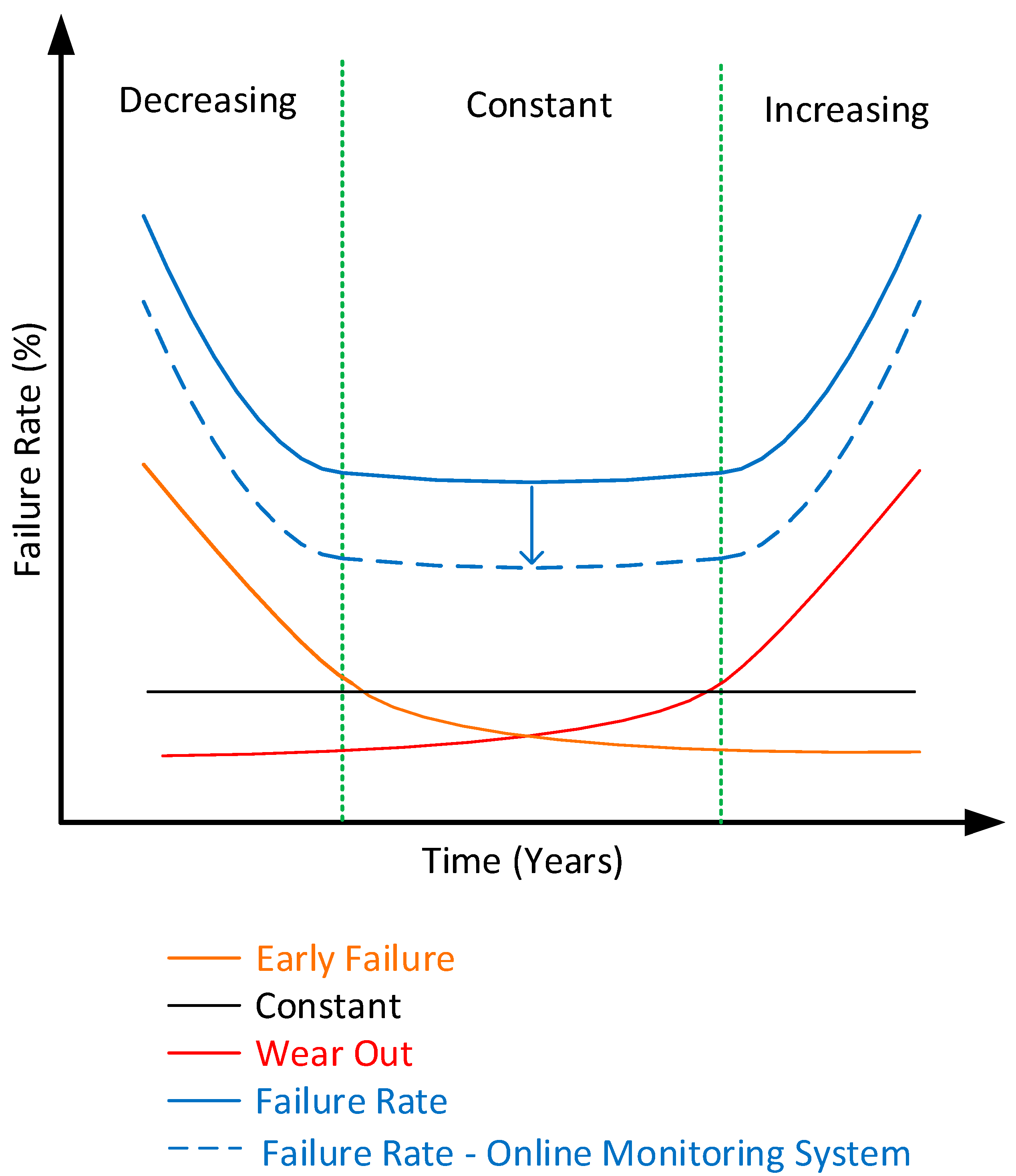 Energies 18 04049 g002