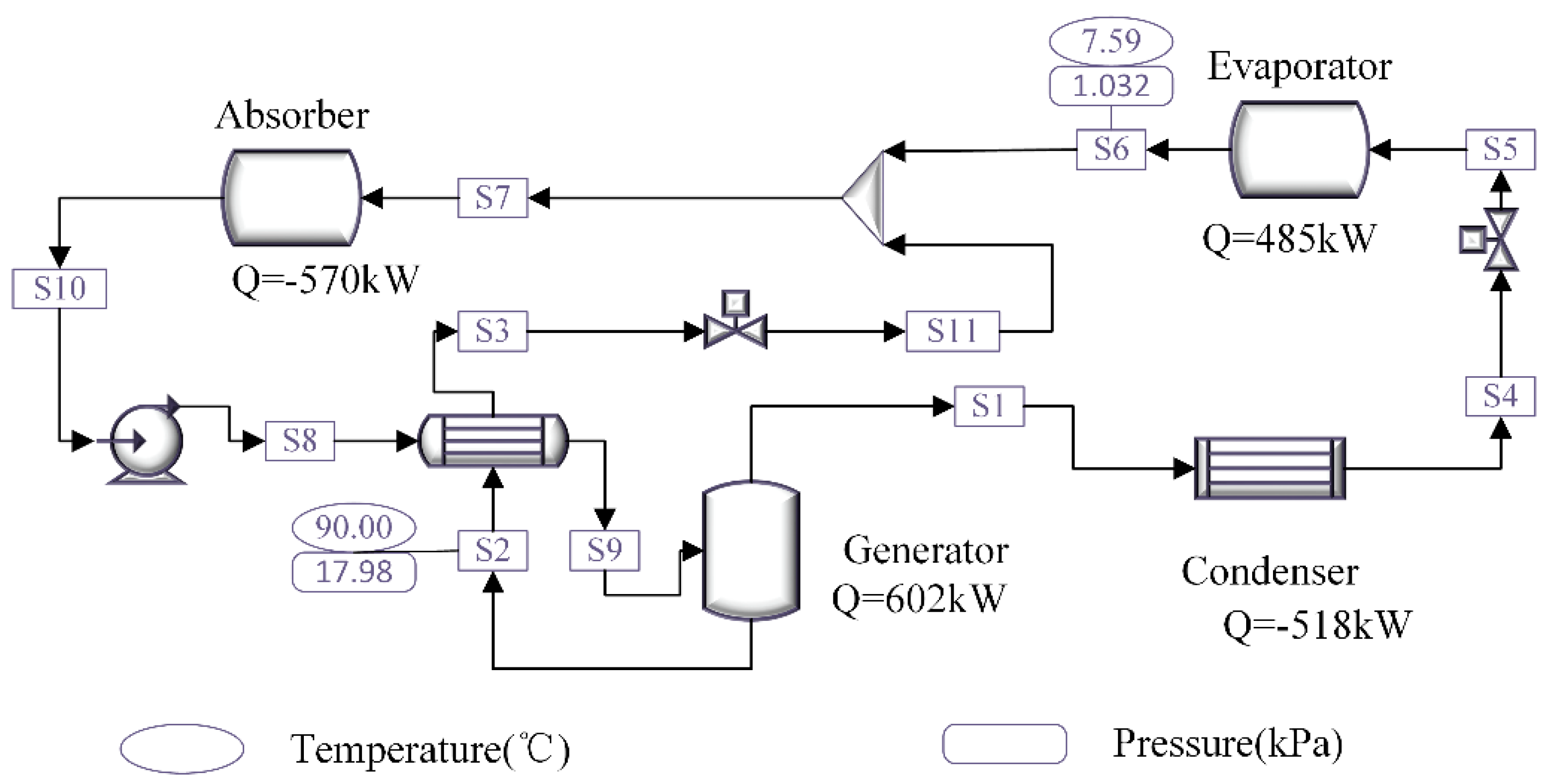 Energies 18 04051 g002