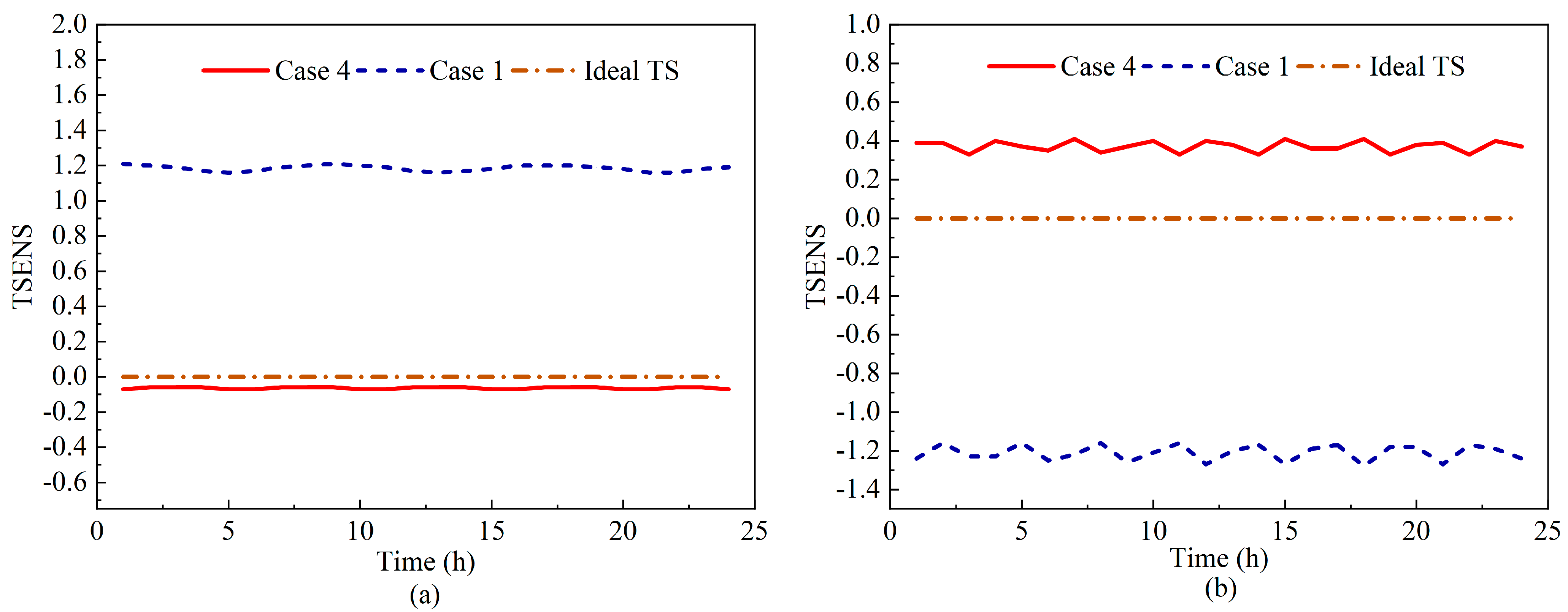 Energies 18 04051 g011