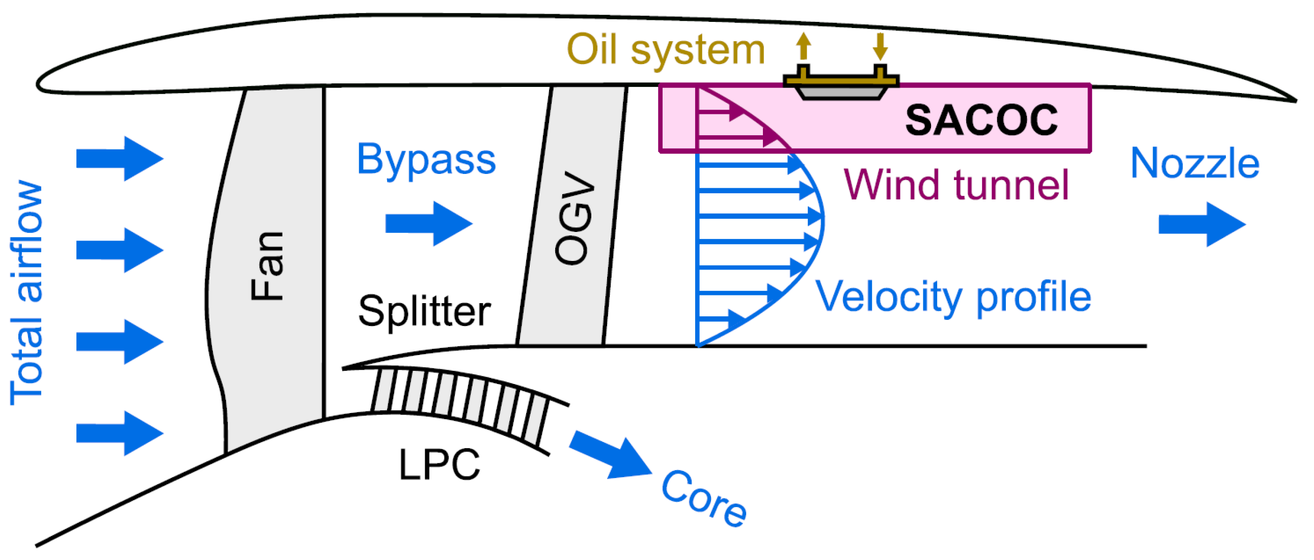 Energies 18 04052 g001