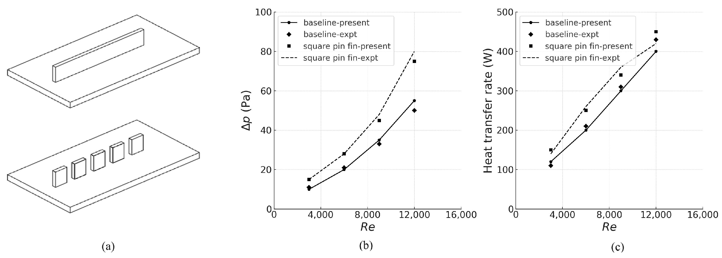 Energies 18 04052 g005