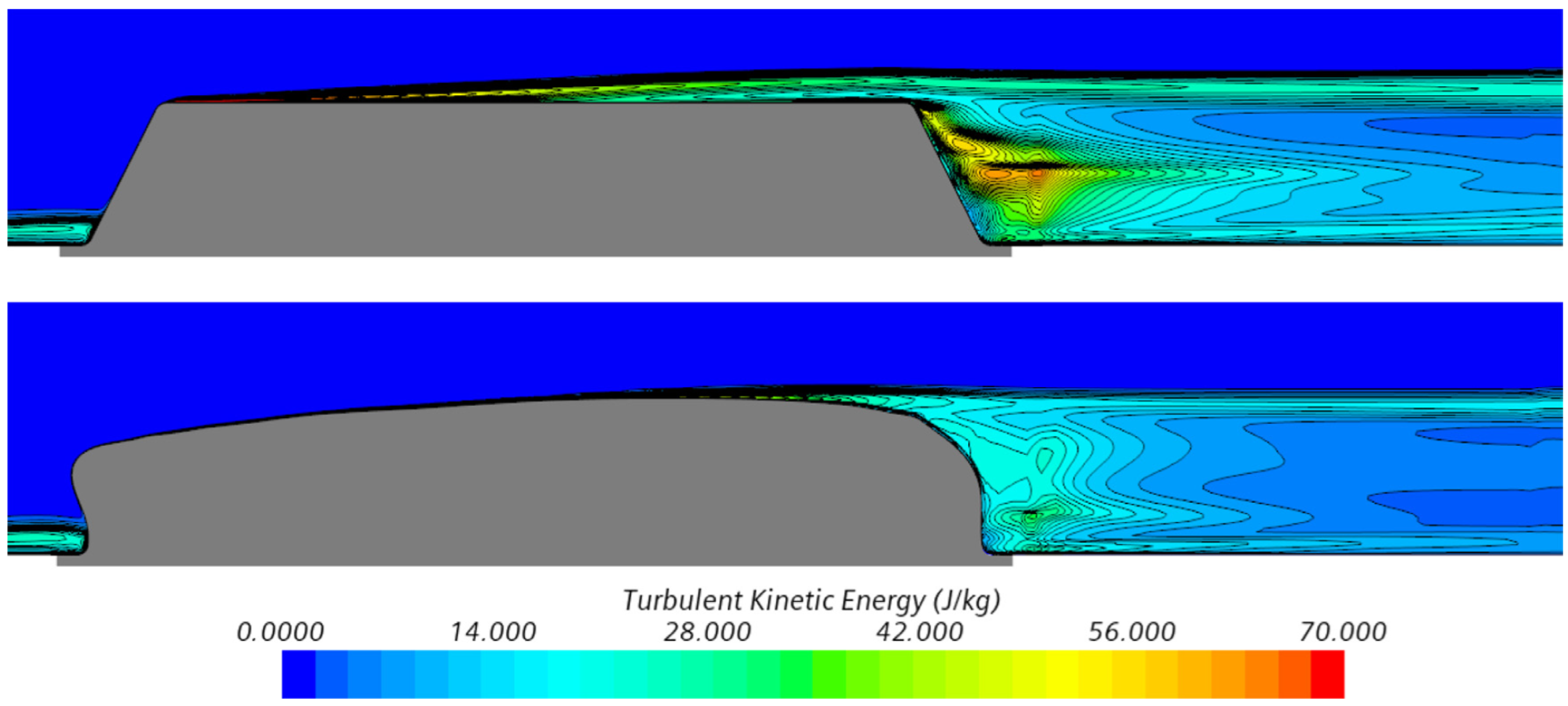 Energies 18 04052 g006