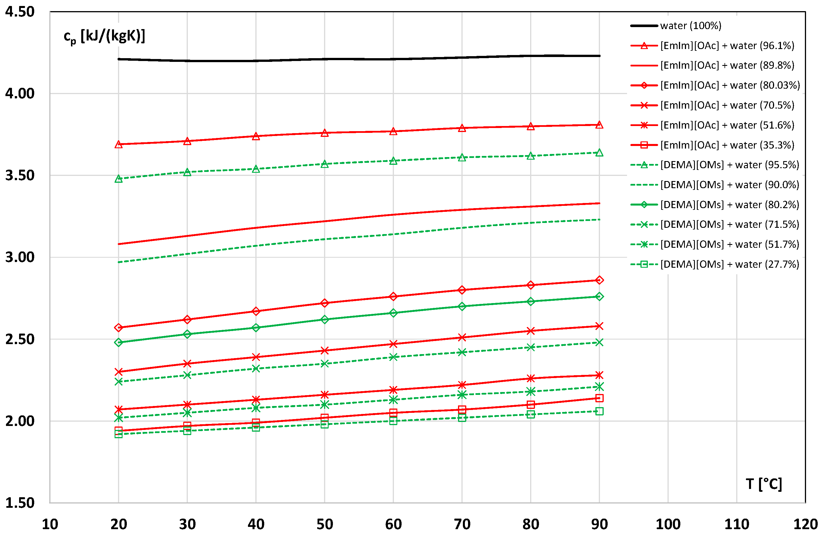 Energies 18 04053 g010